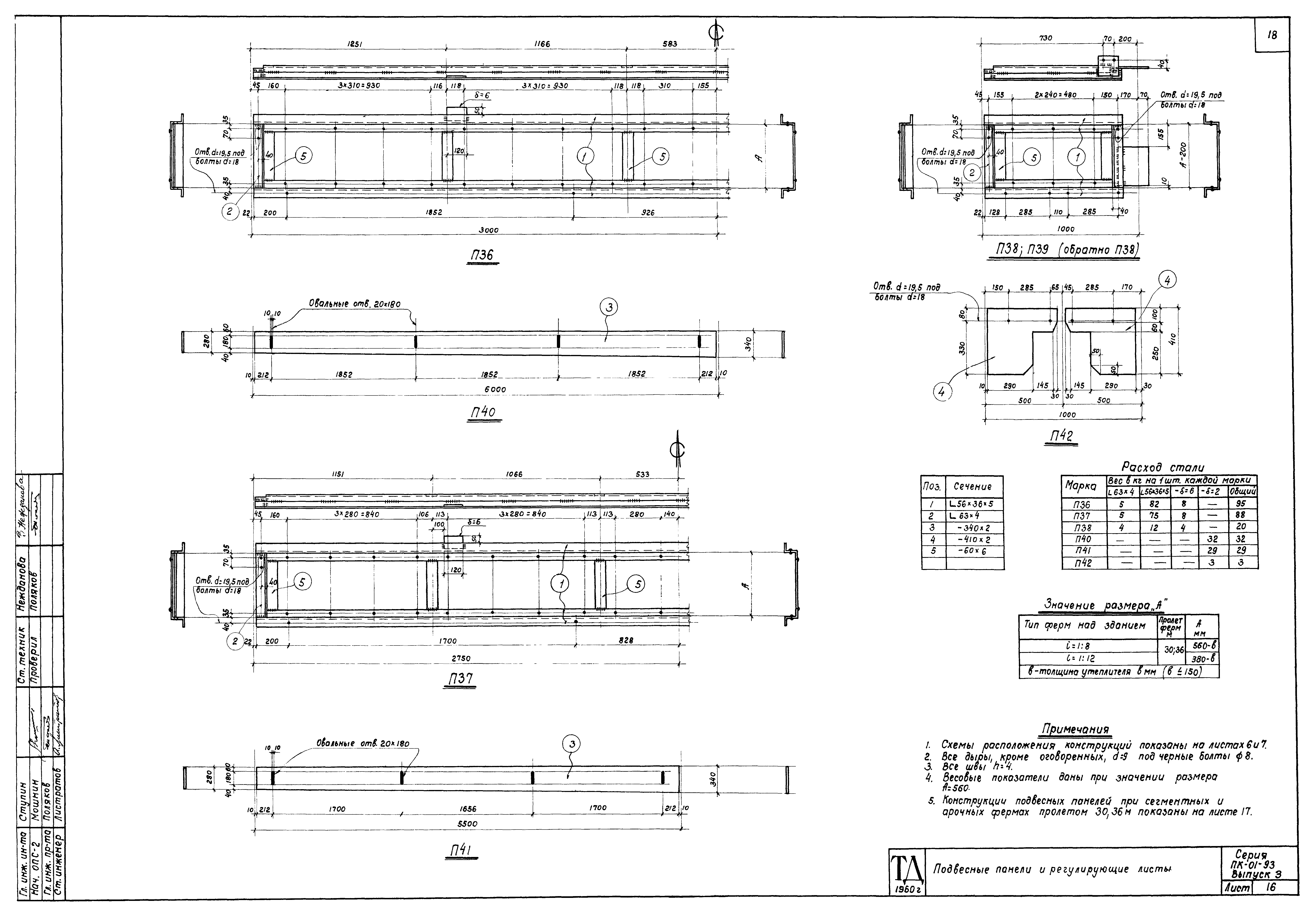 Серия ПК-01-93