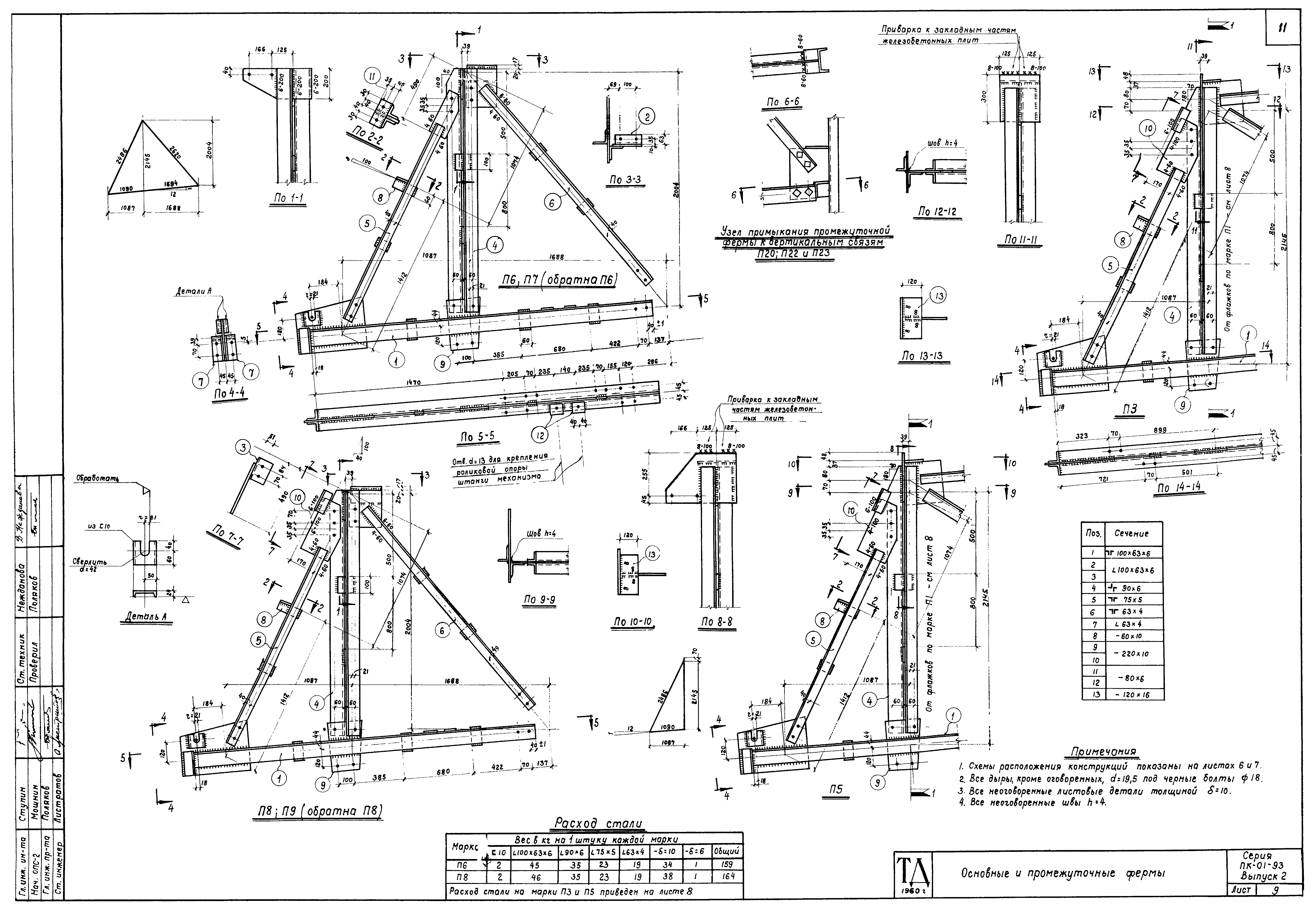 Серия ПК-01-93