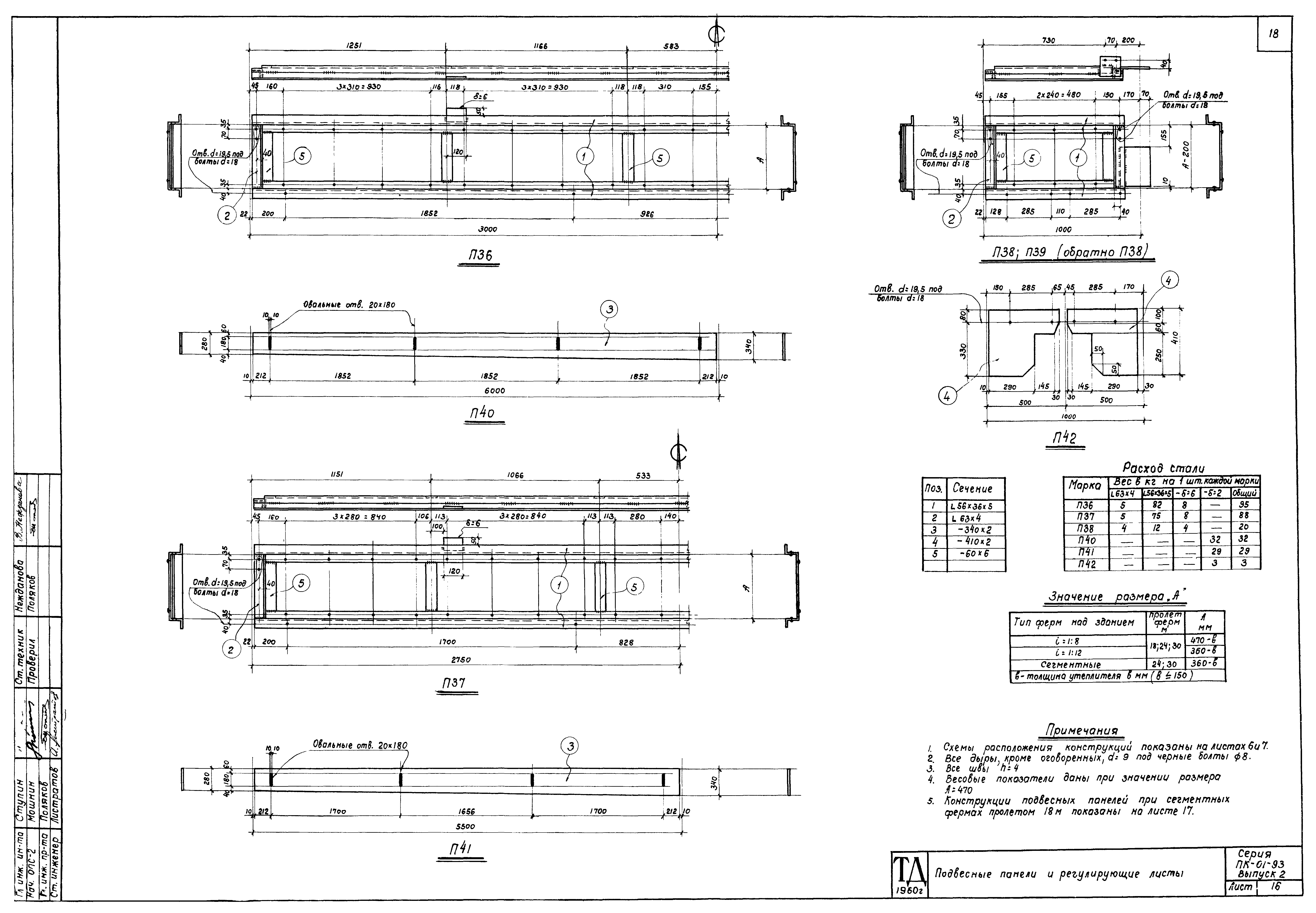 Серия ПК-01-93