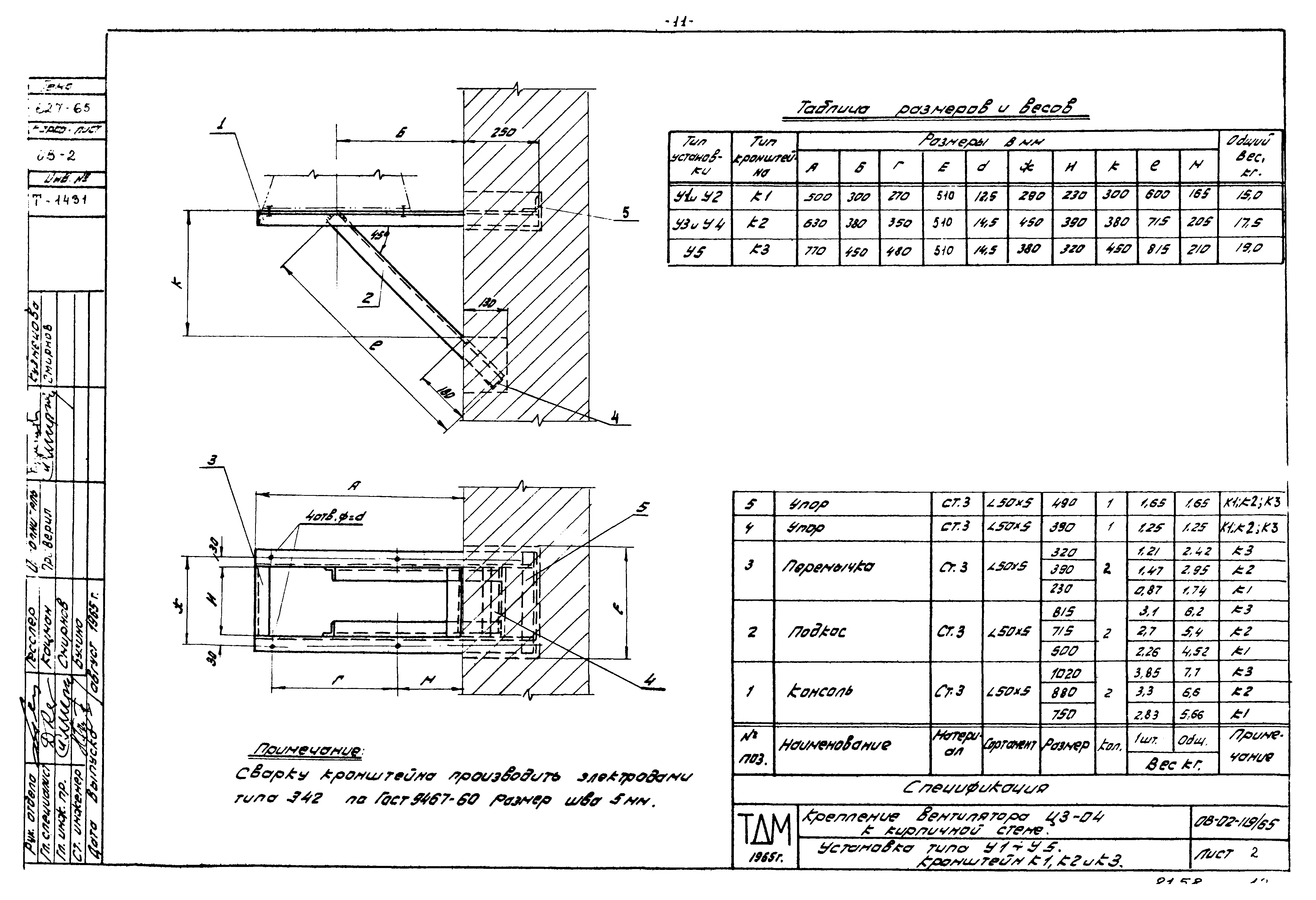 Серия ОВ-02-119/65