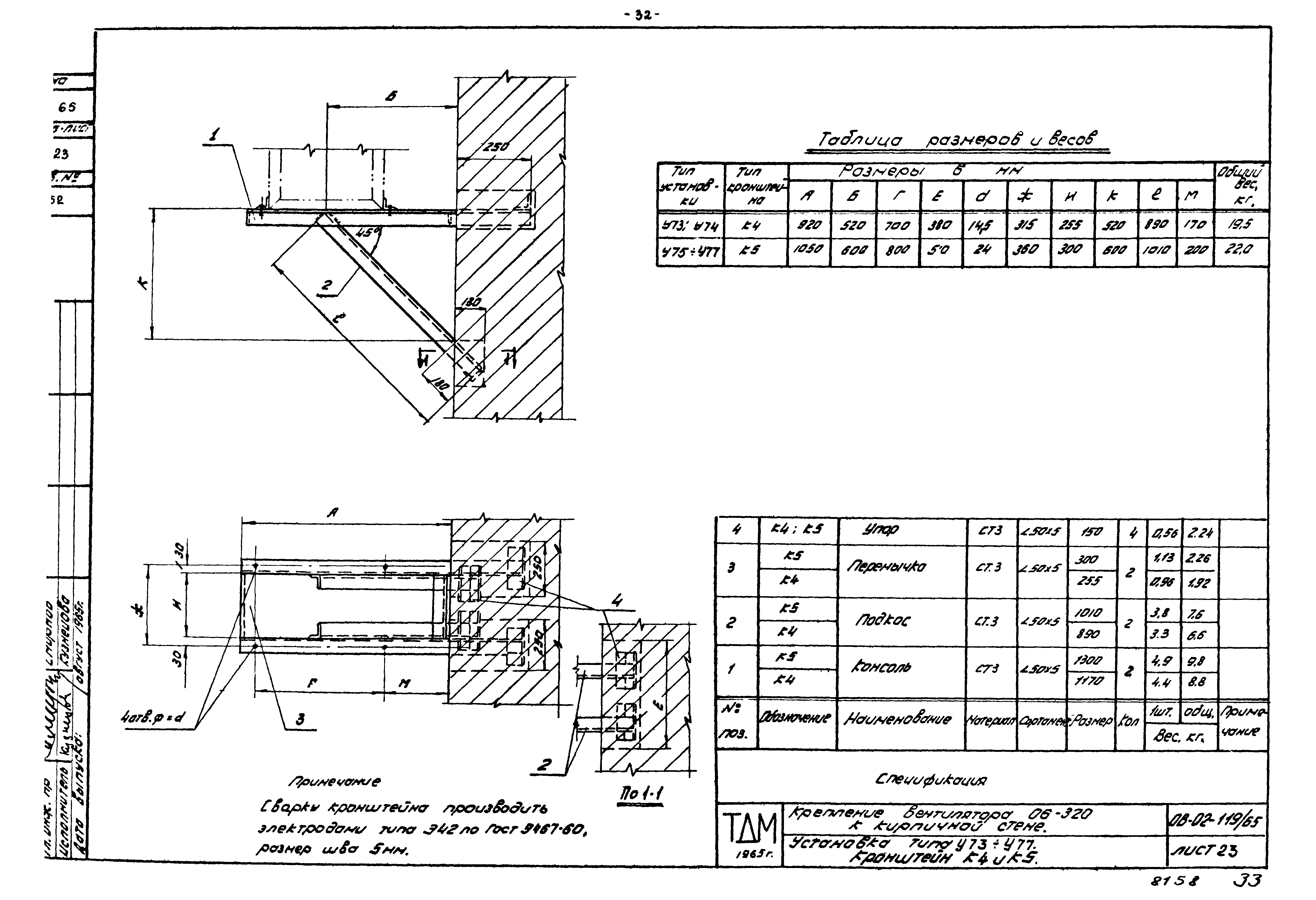 Серия ОВ-02-119/65