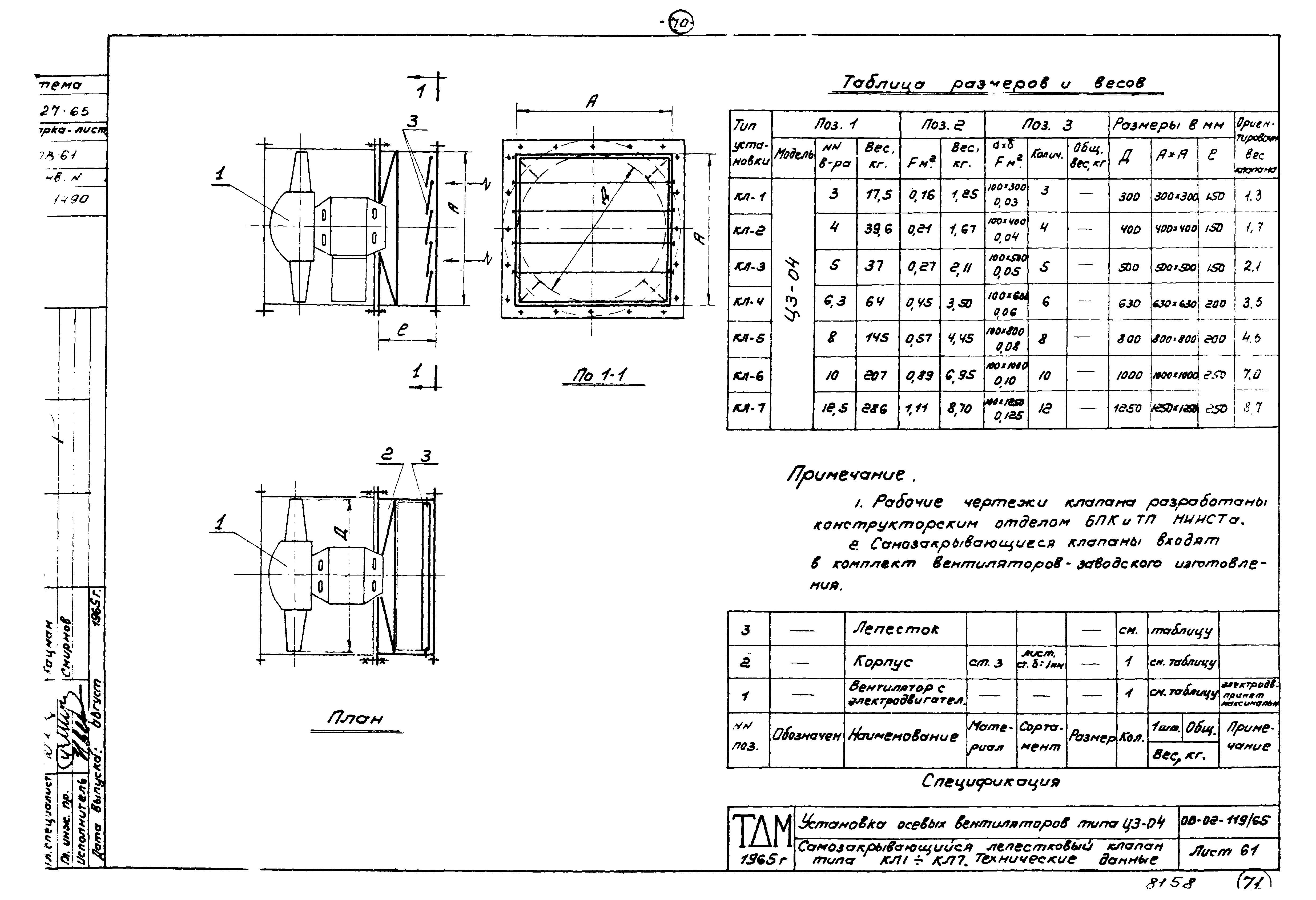 Серия ОВ-02-119/65