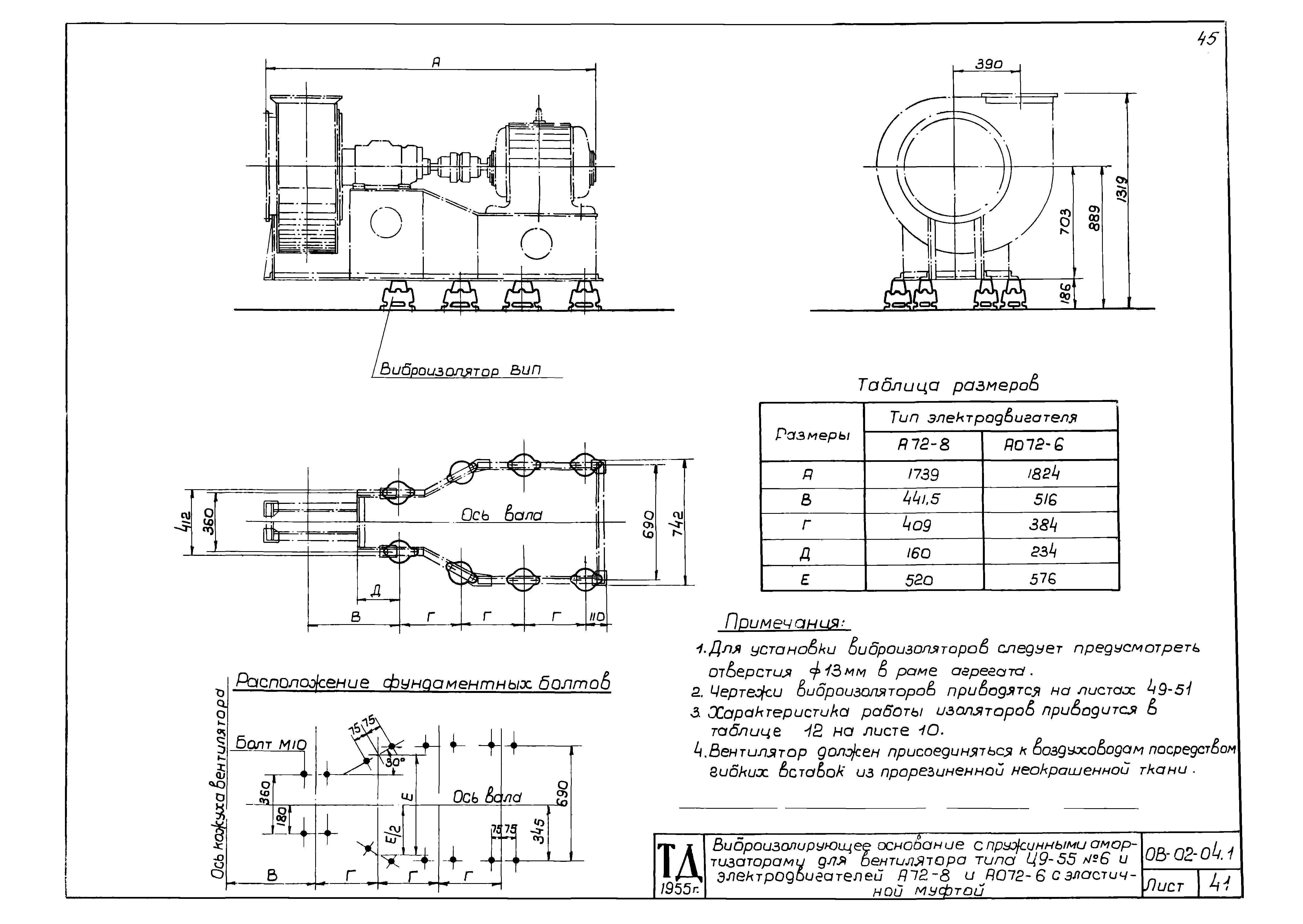 Серия ОВ-02-04