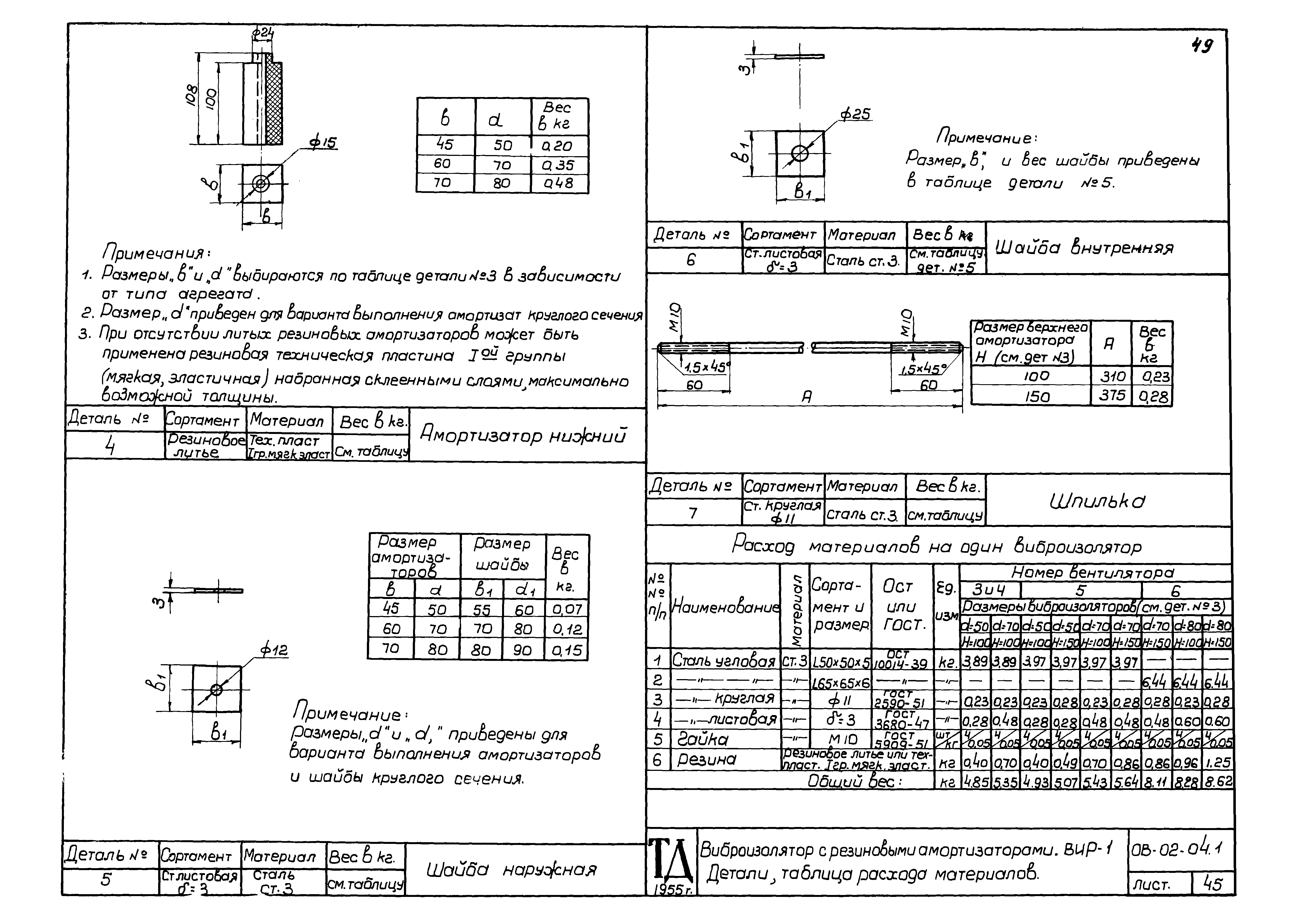 Серия ОВ-02-04