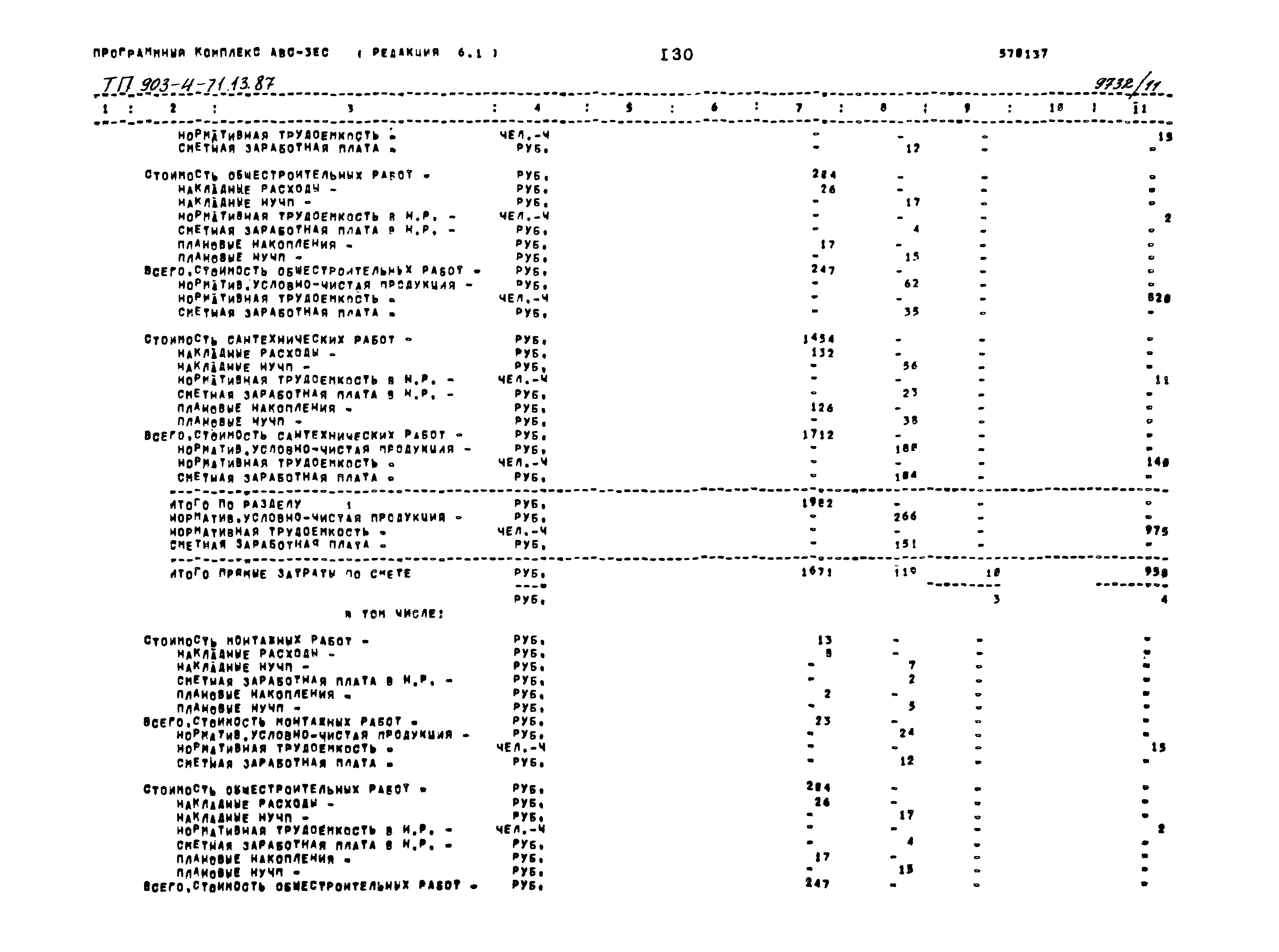 Типовой проект 903-4-71.13.87