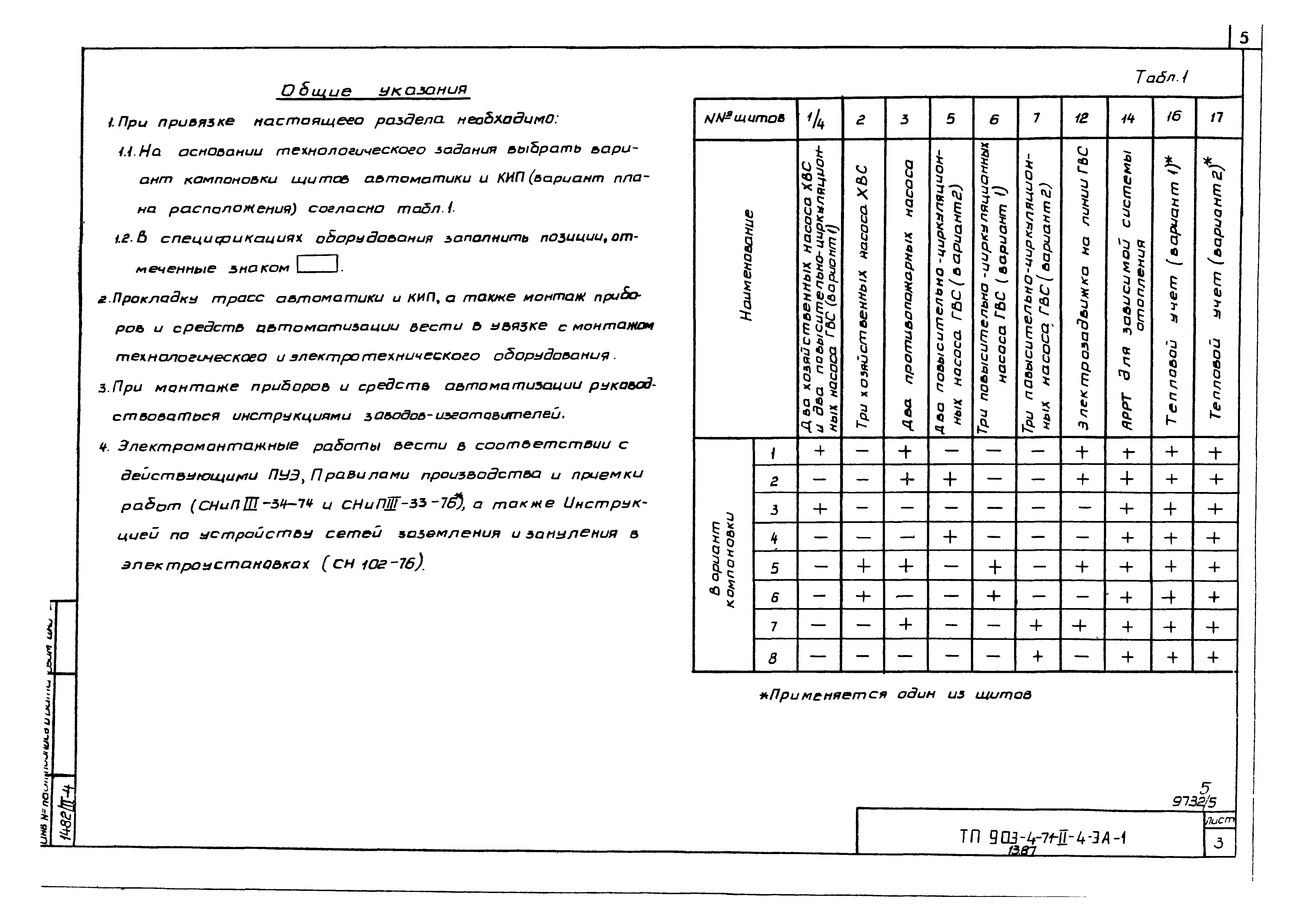 Типовой проект 903-4-71.13.87