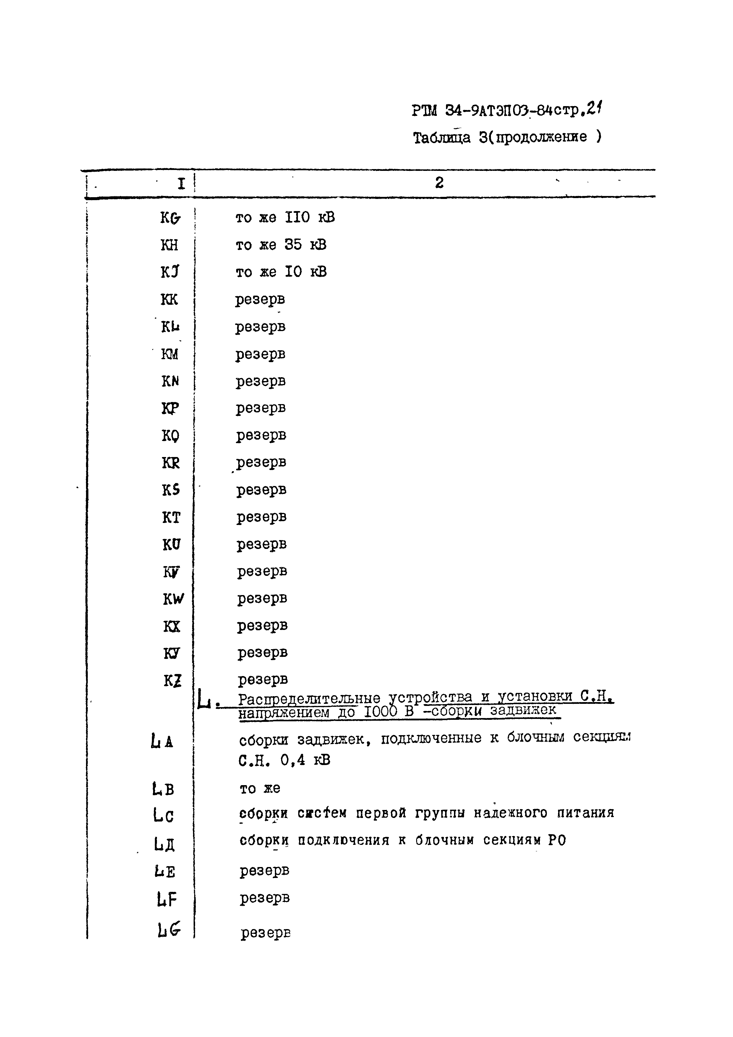 РТМ 34-9АТЭПОЗ-84