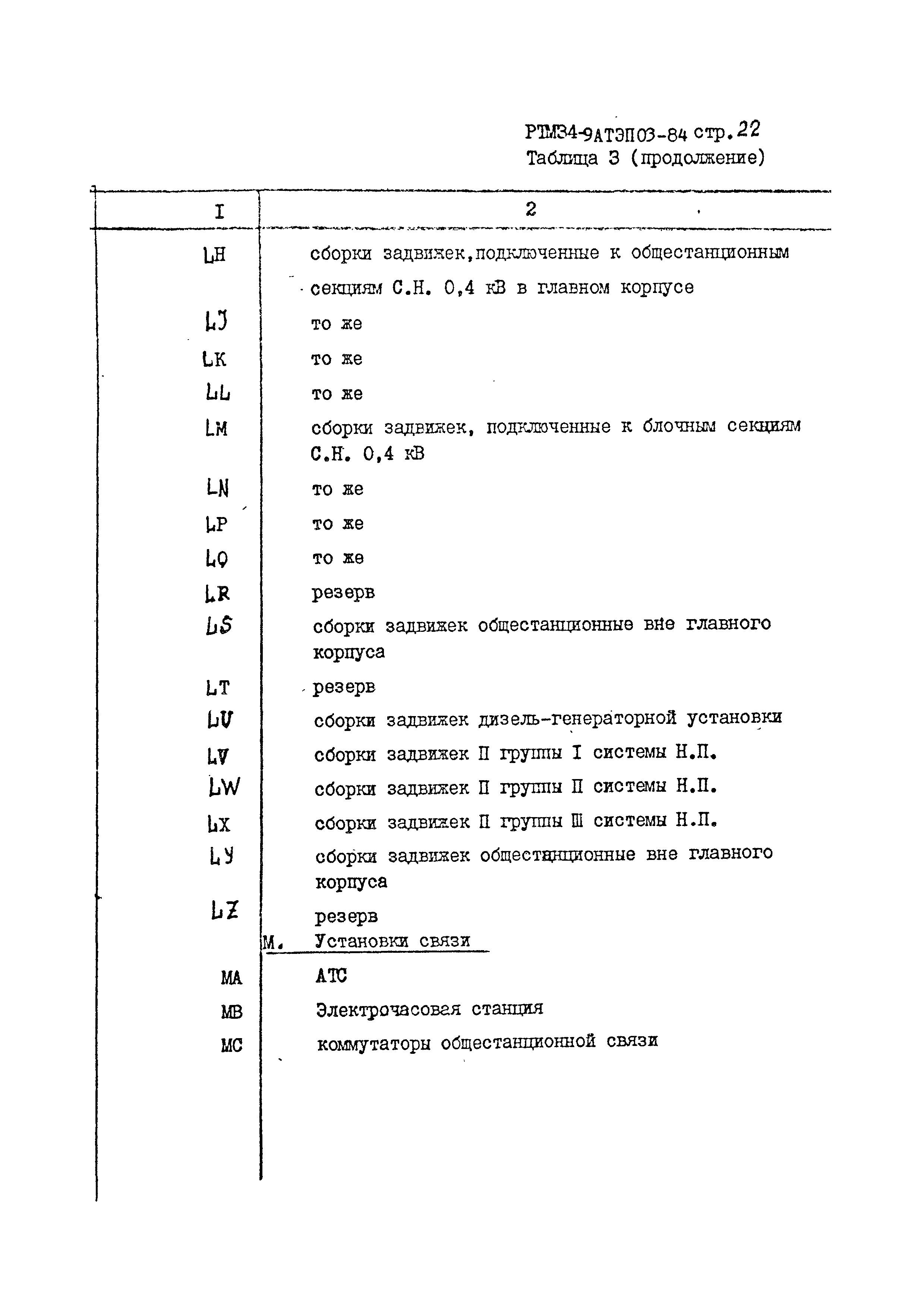 РТМ 34-9АТЭПОЗ-84