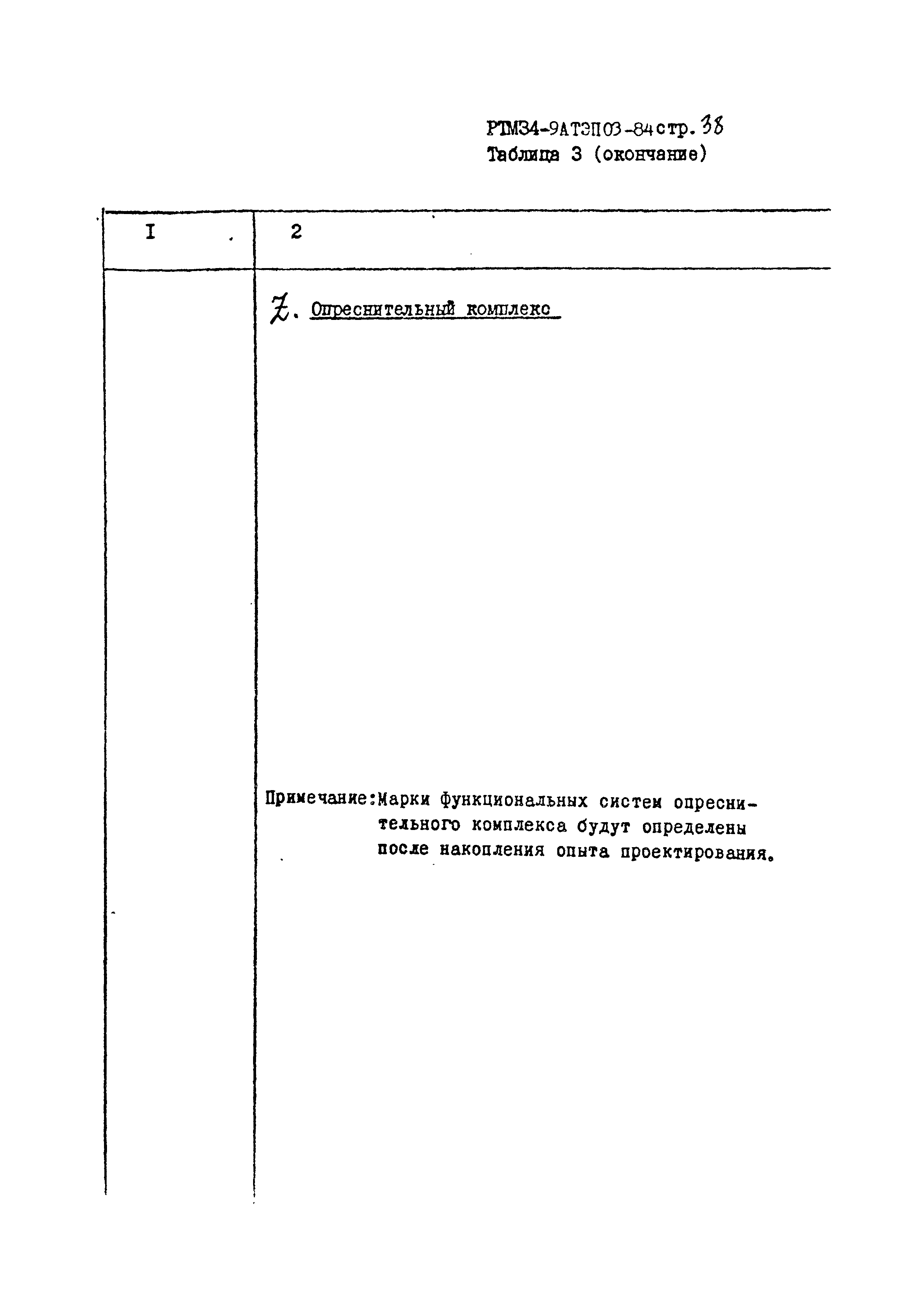 РТМ 34-9АТЭПОЗ-84