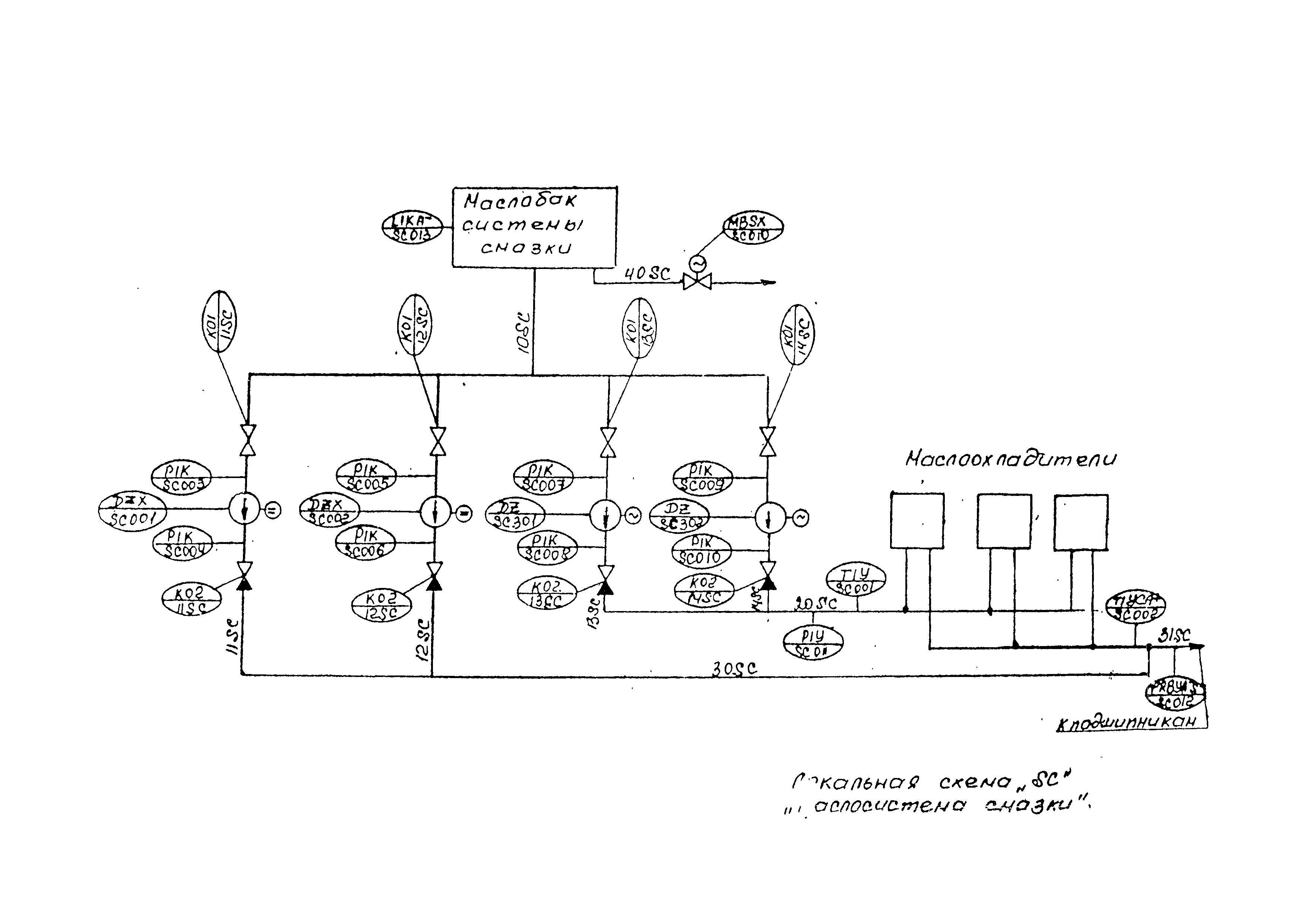 РТМ 34-9АТЭПОЗ-84