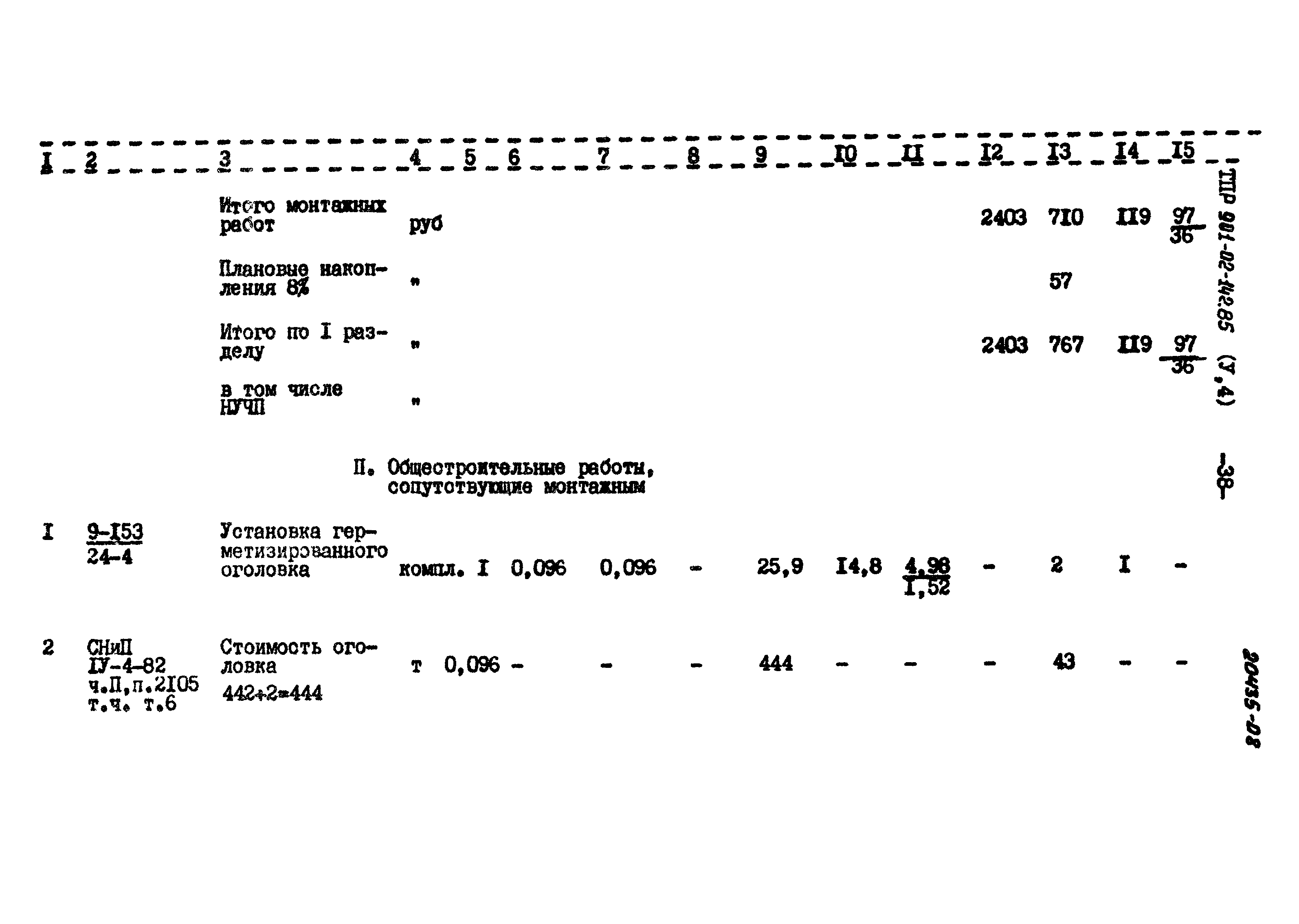 Типовые проектные решения 901-02-142.85