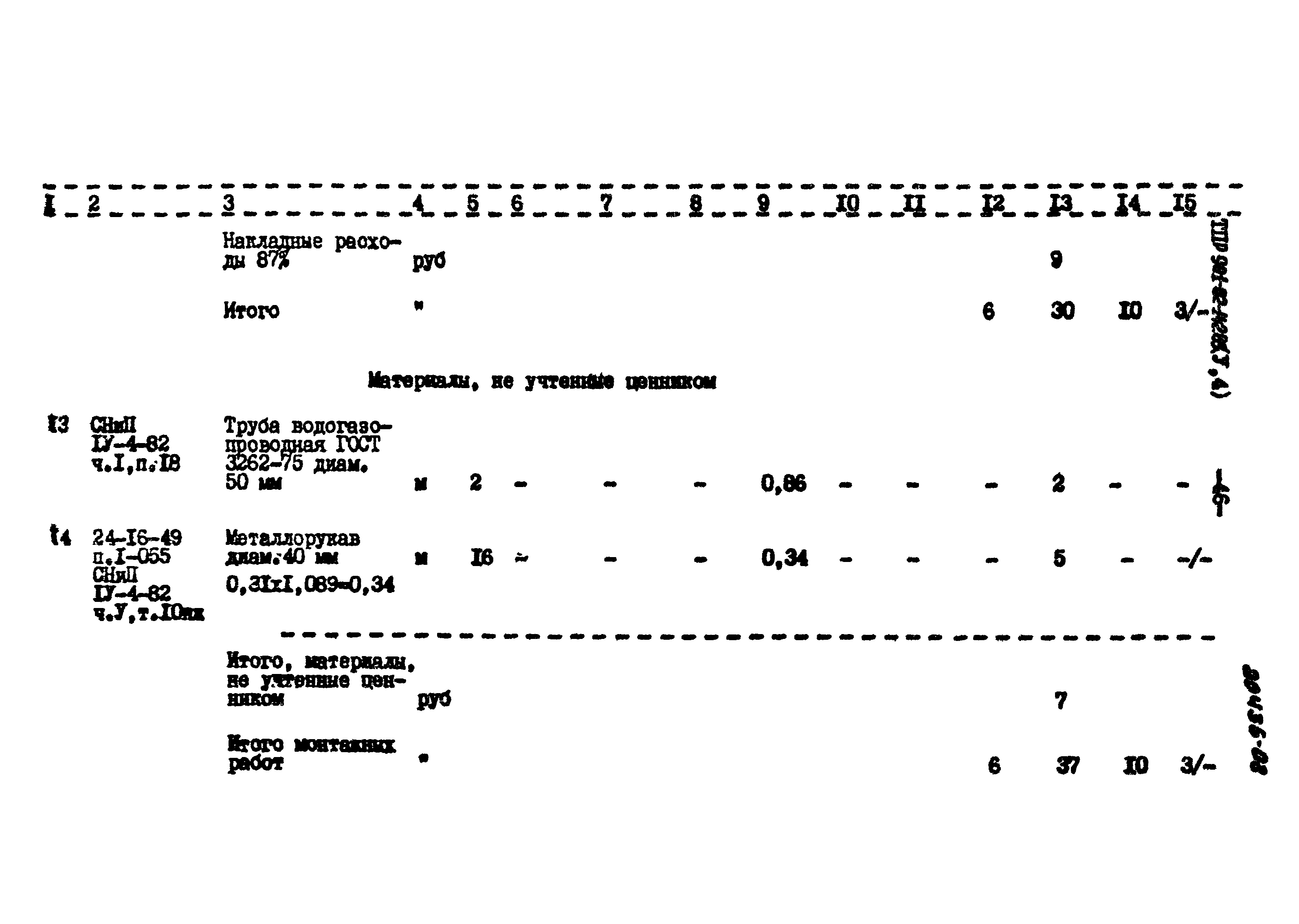 Типовые проектные решения 901-02-142.85