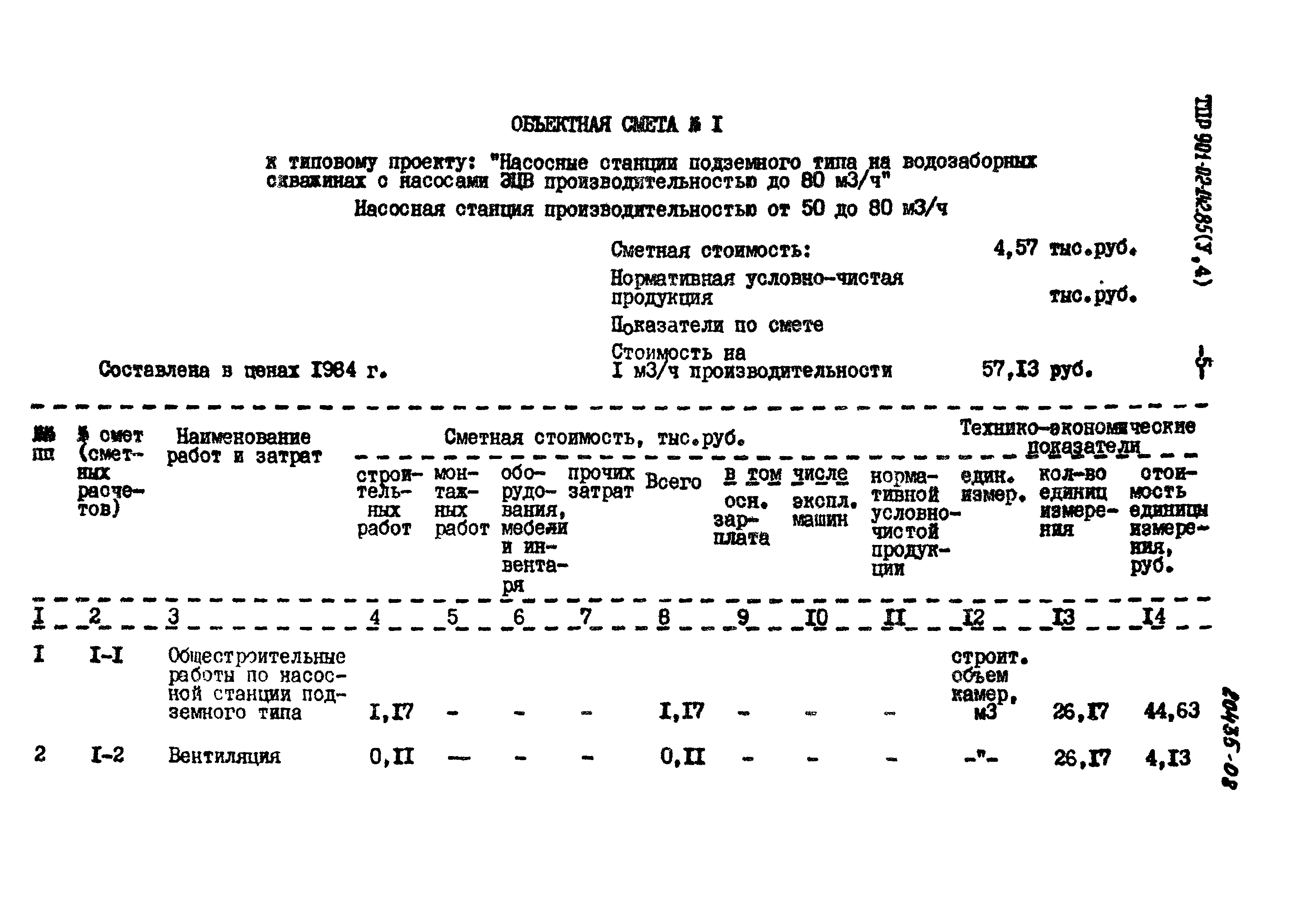 Типовые проектные решения 901-02-142.85