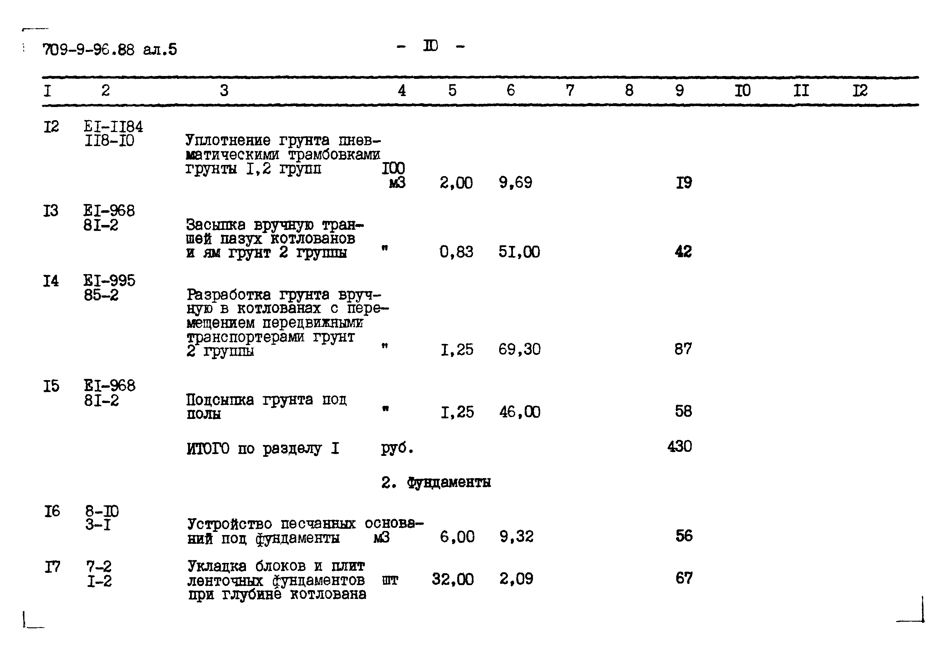 Типовой проект 709-9-96.88