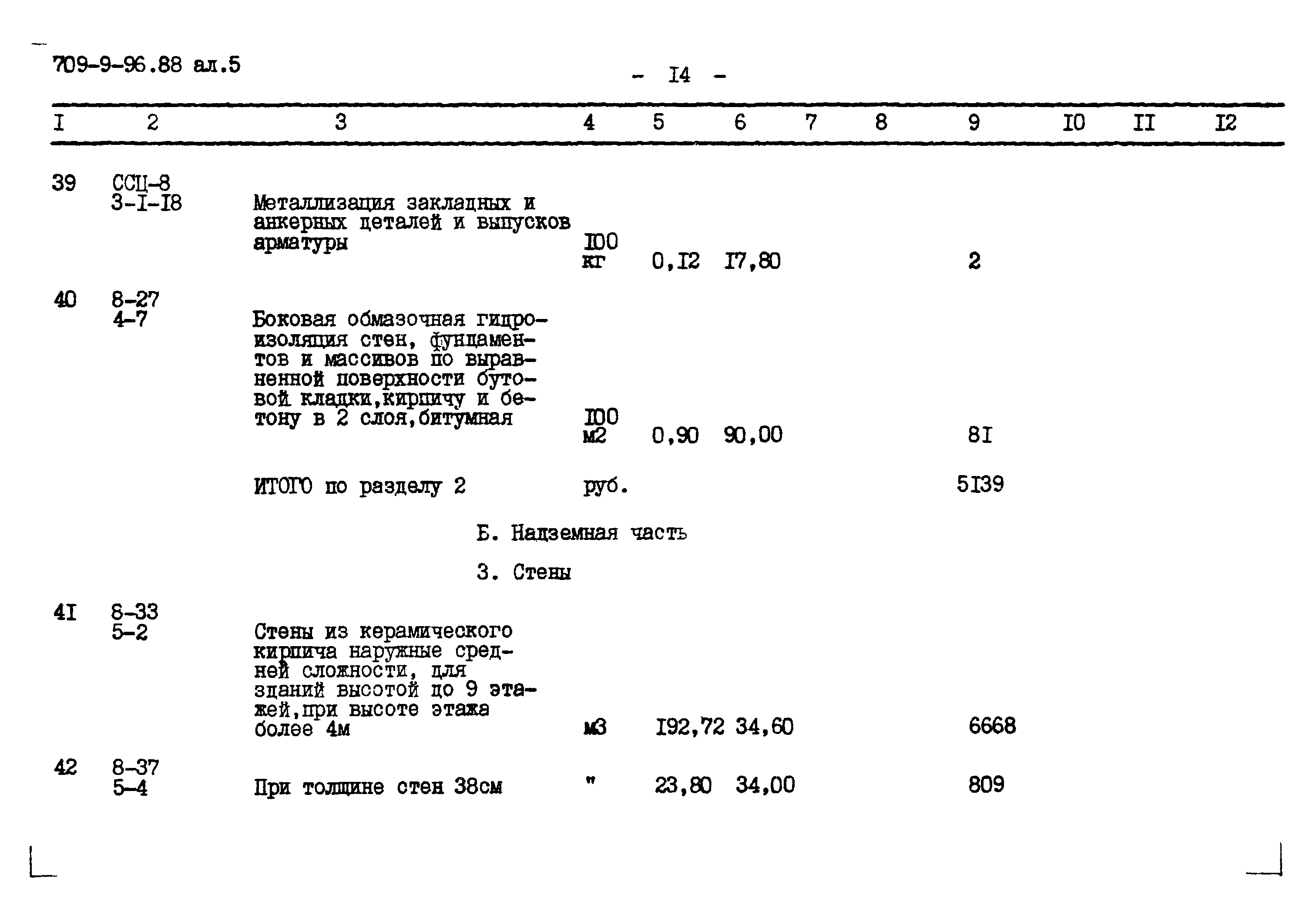 Типовой проект 709-9-96.88