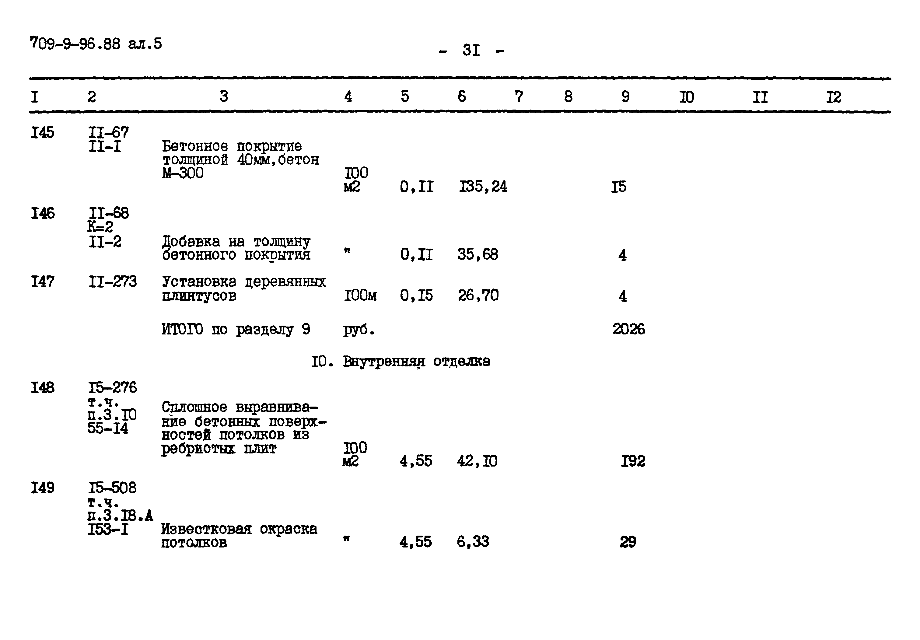 Типовой проект 709-9-96.88