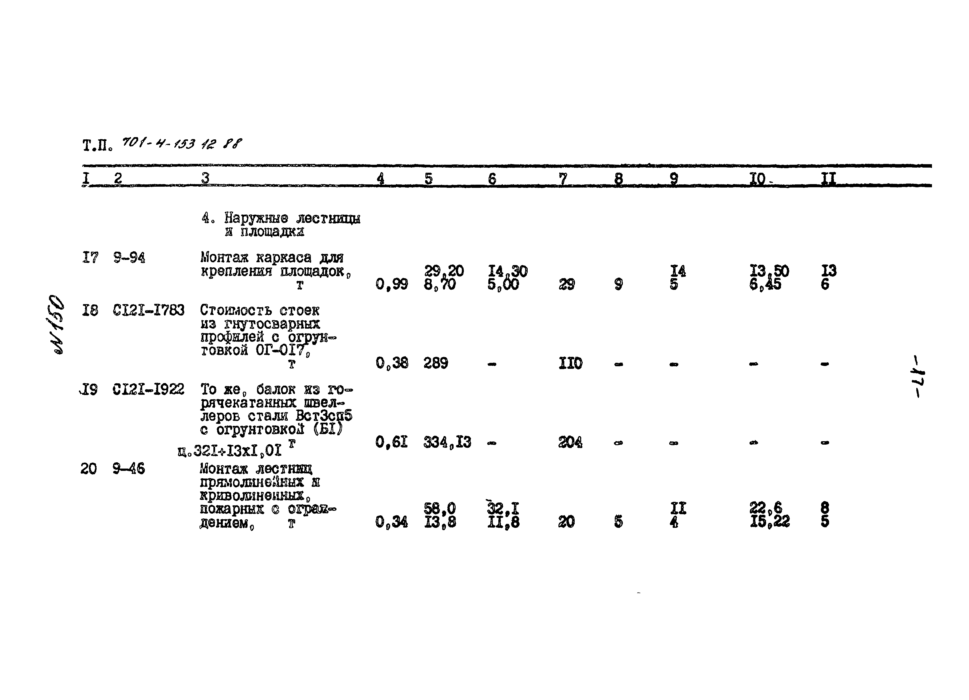 Типовой проект 701-4-153.12.88