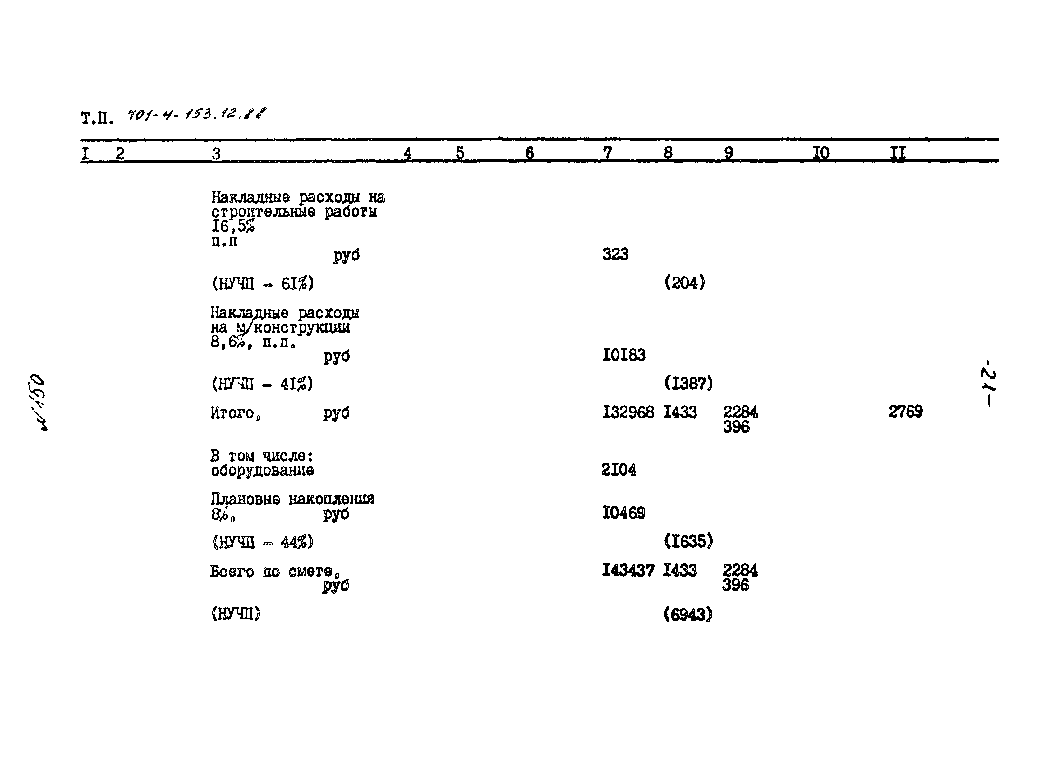 Типовой проект 701-4-153.12.88