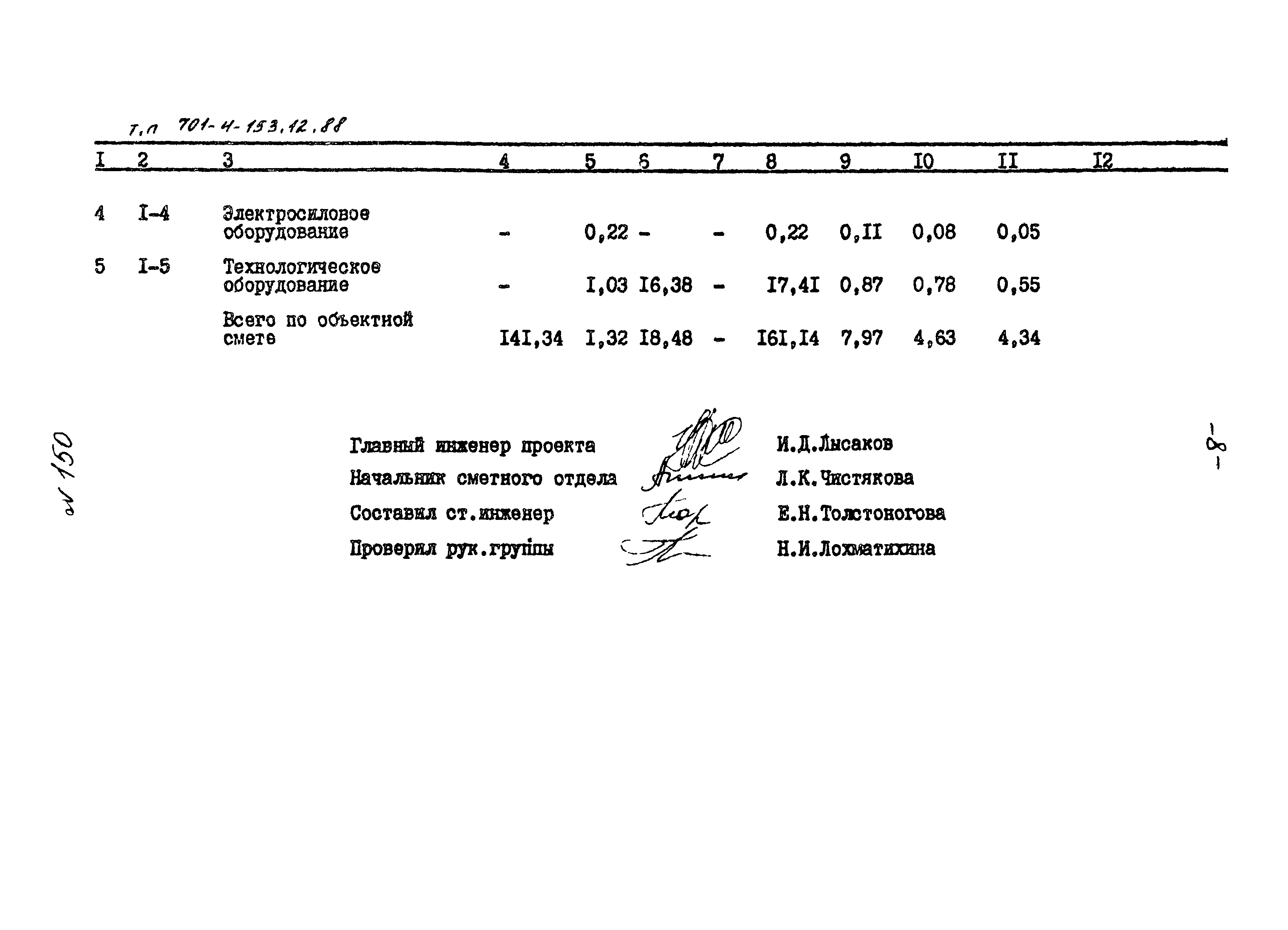 Типовой проект 701-4-153.12.88