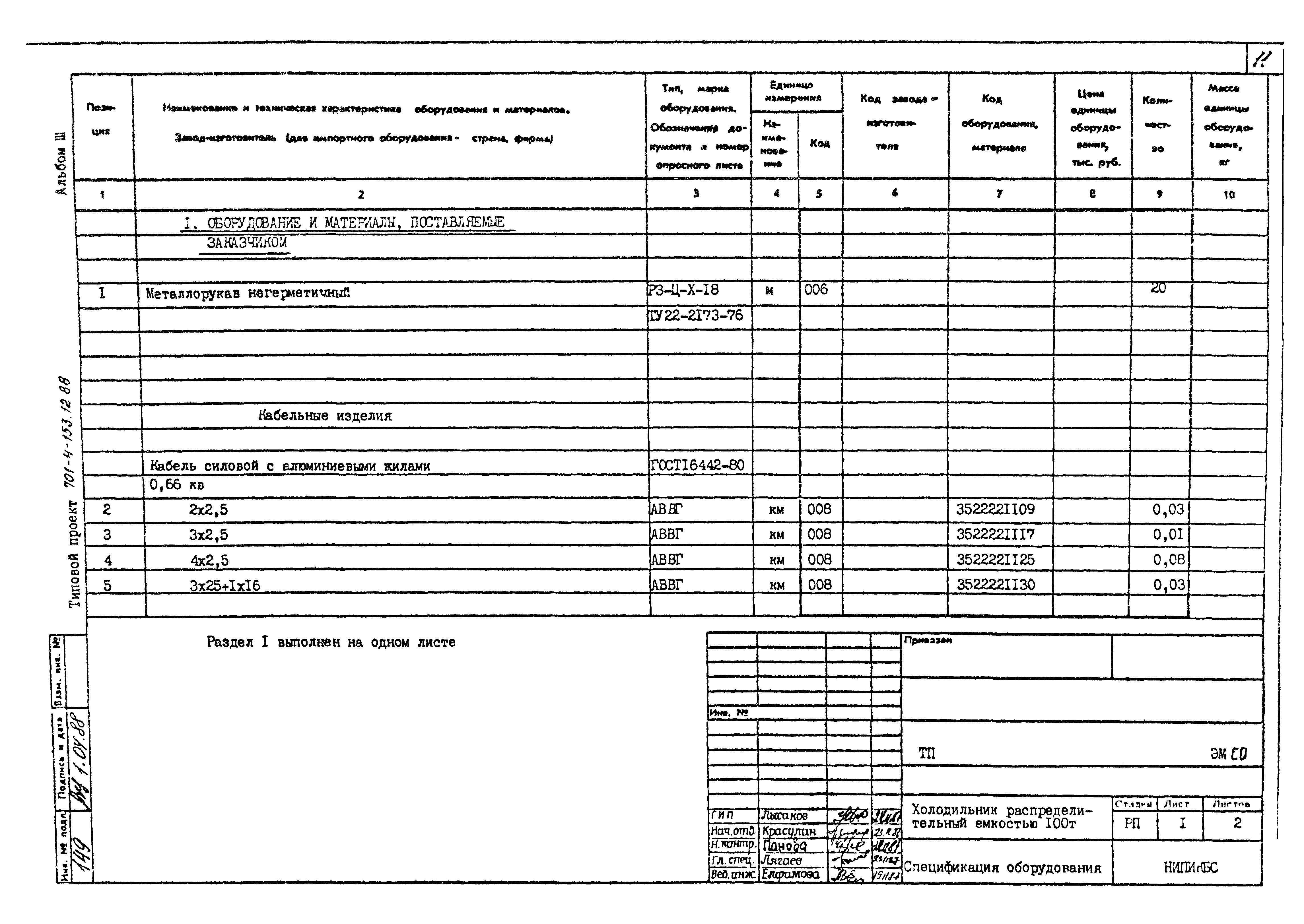 Типовой проект 701-4-153.12.88