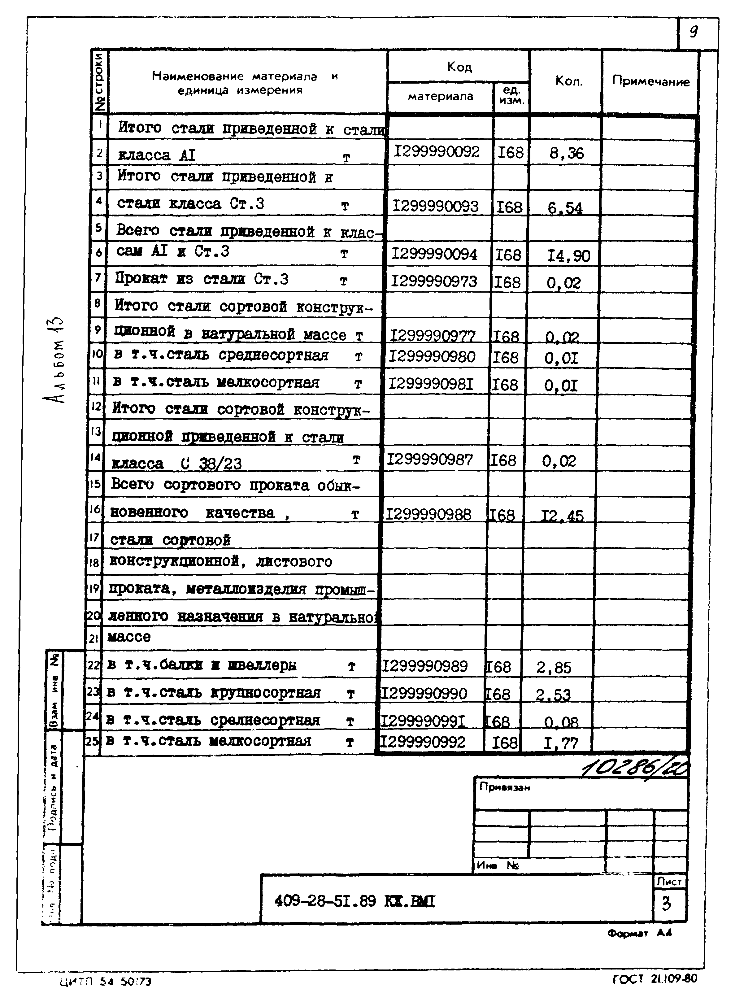 Типовой проект 409-28-51.89