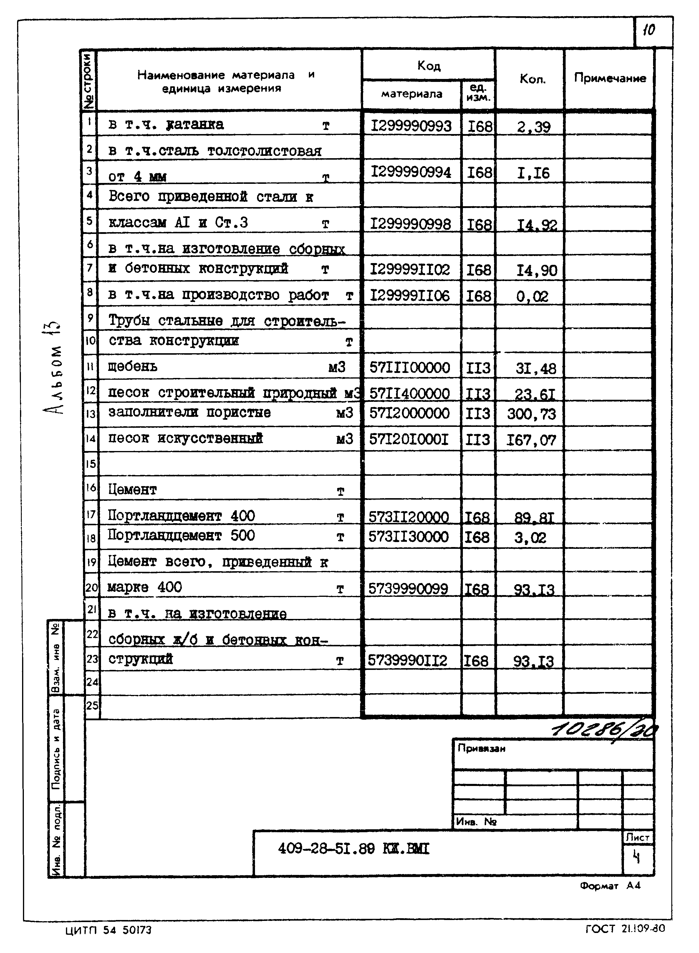 Типовой проект 409-28-51.89