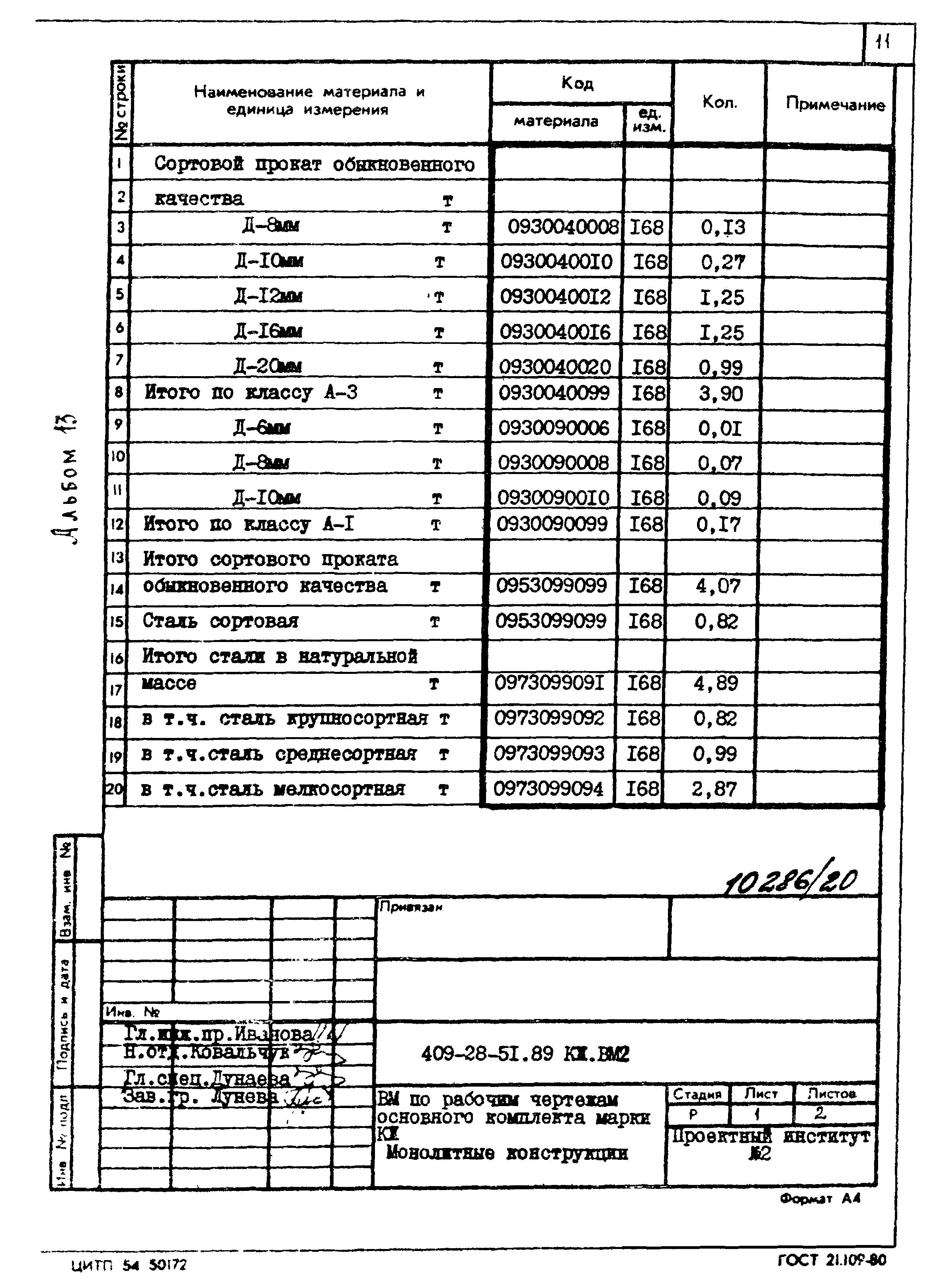 Типовой проект 409-28-51.89