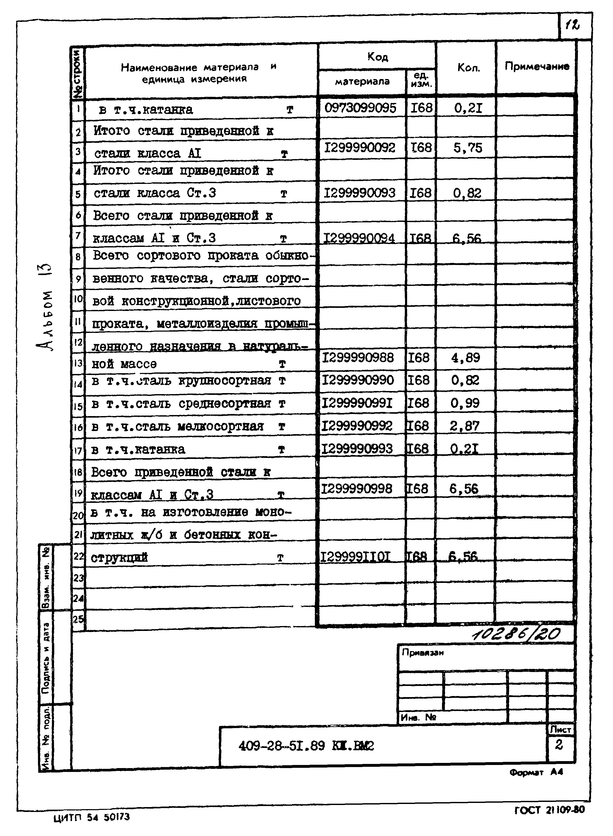 Типовой проект 409-28-51.89