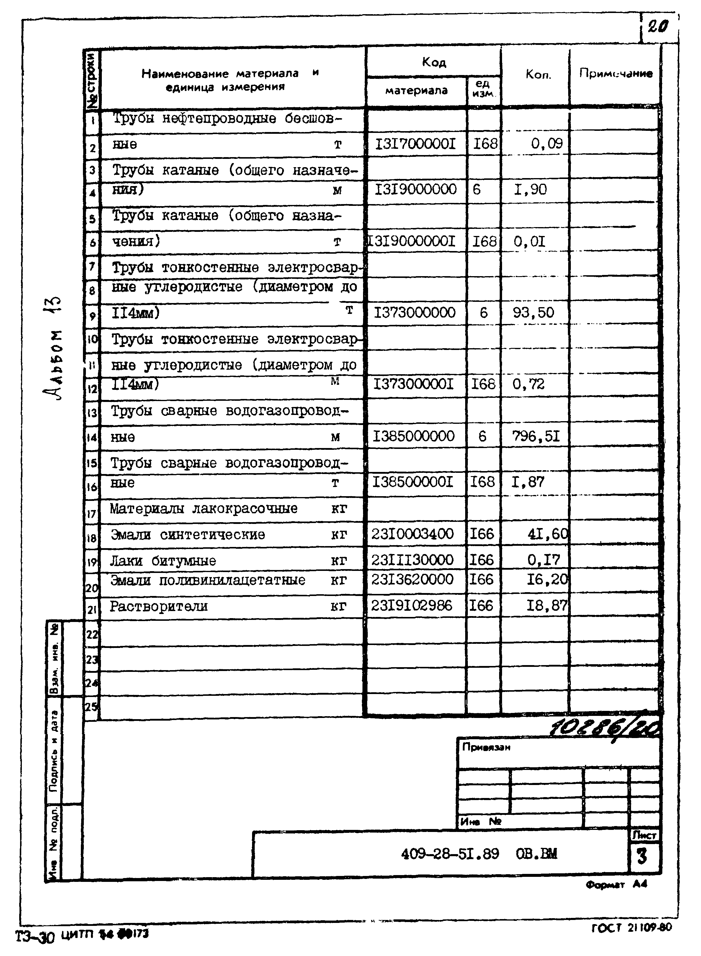 Типовой проект 409-28-51.89