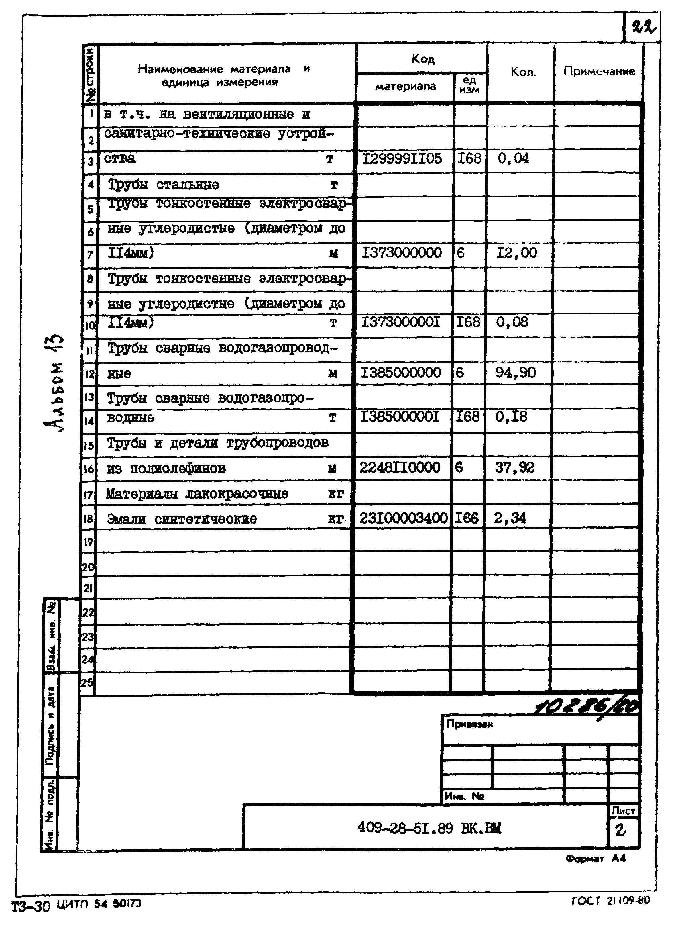 Типовой проект 409-28-51.89