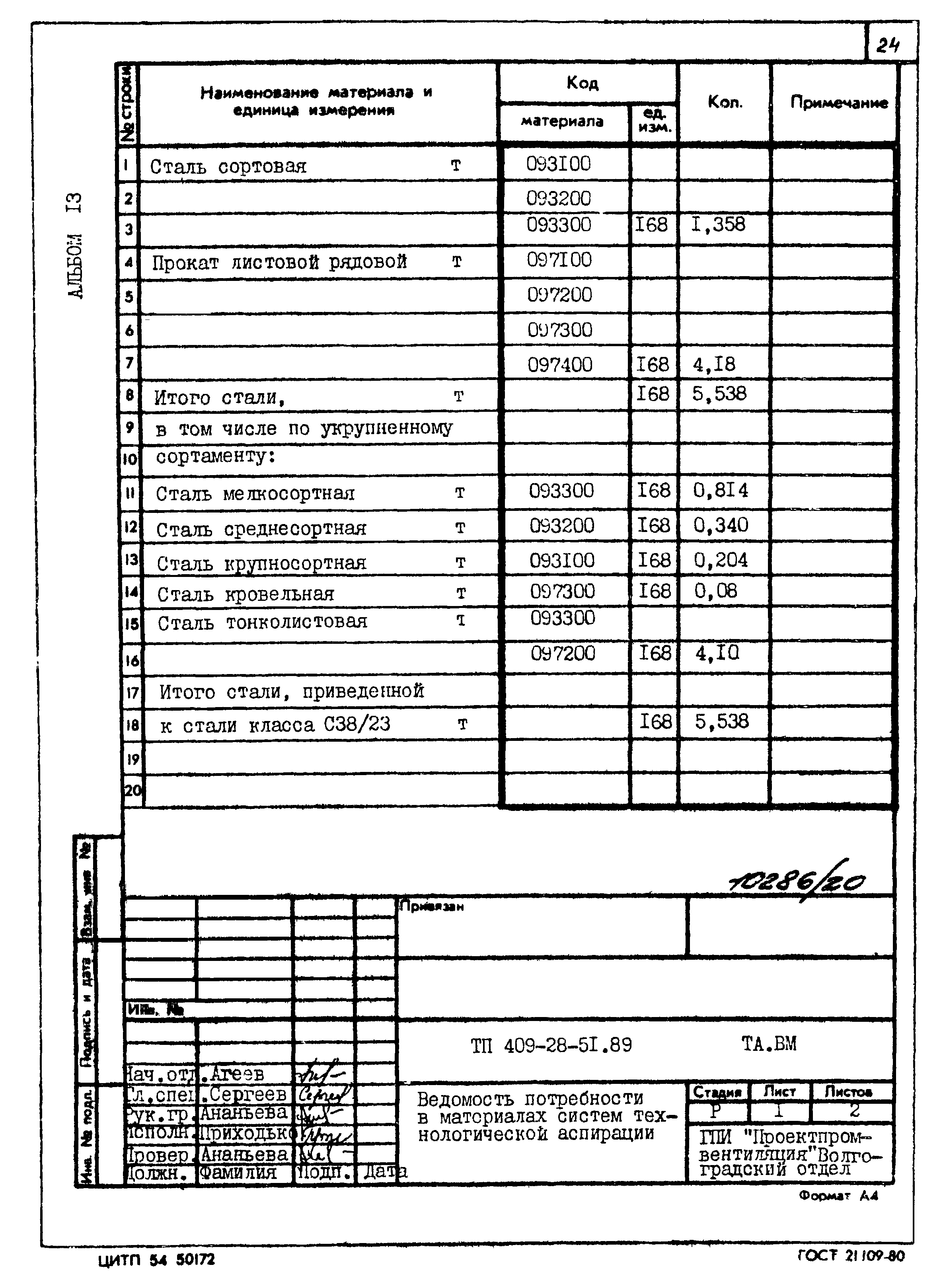 Типовой проект 409-28-51.89