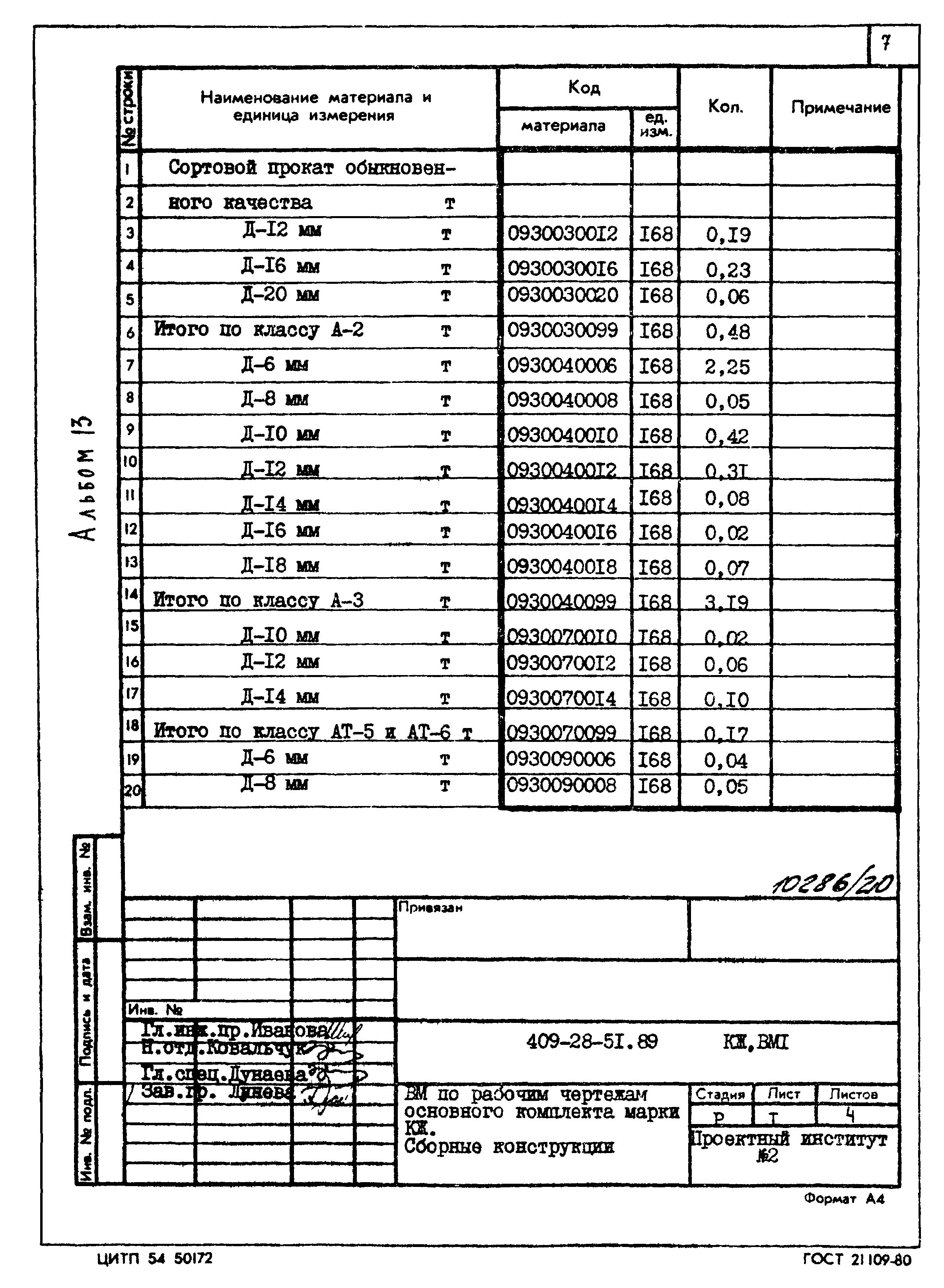 Типовой проект 409-28-51.89