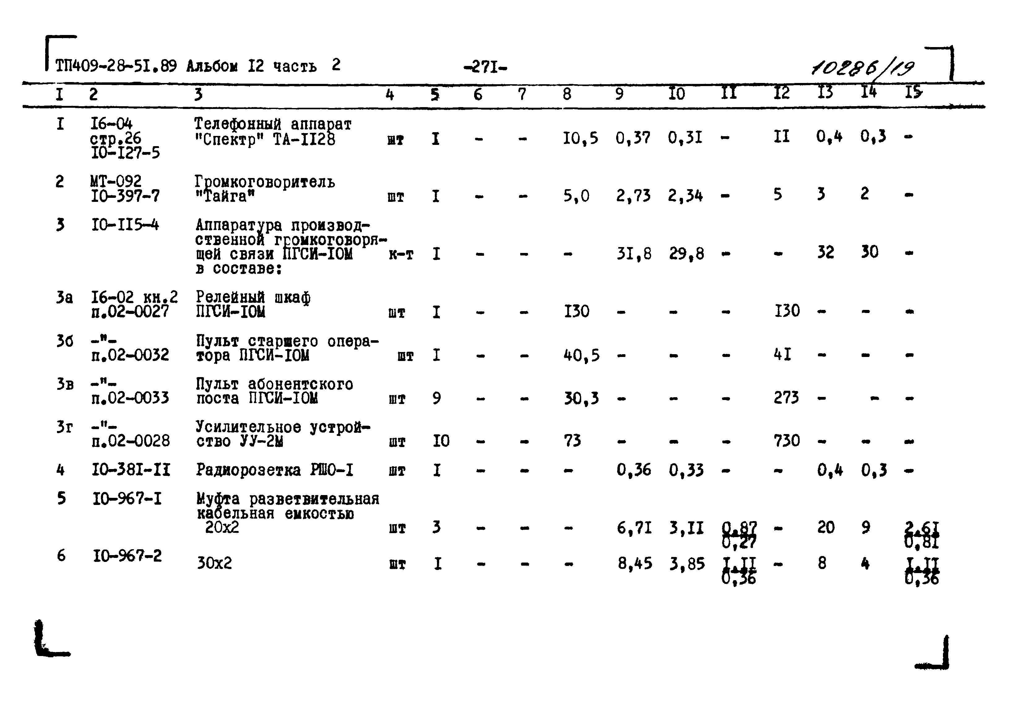 Типовой проект 409-28-51.89