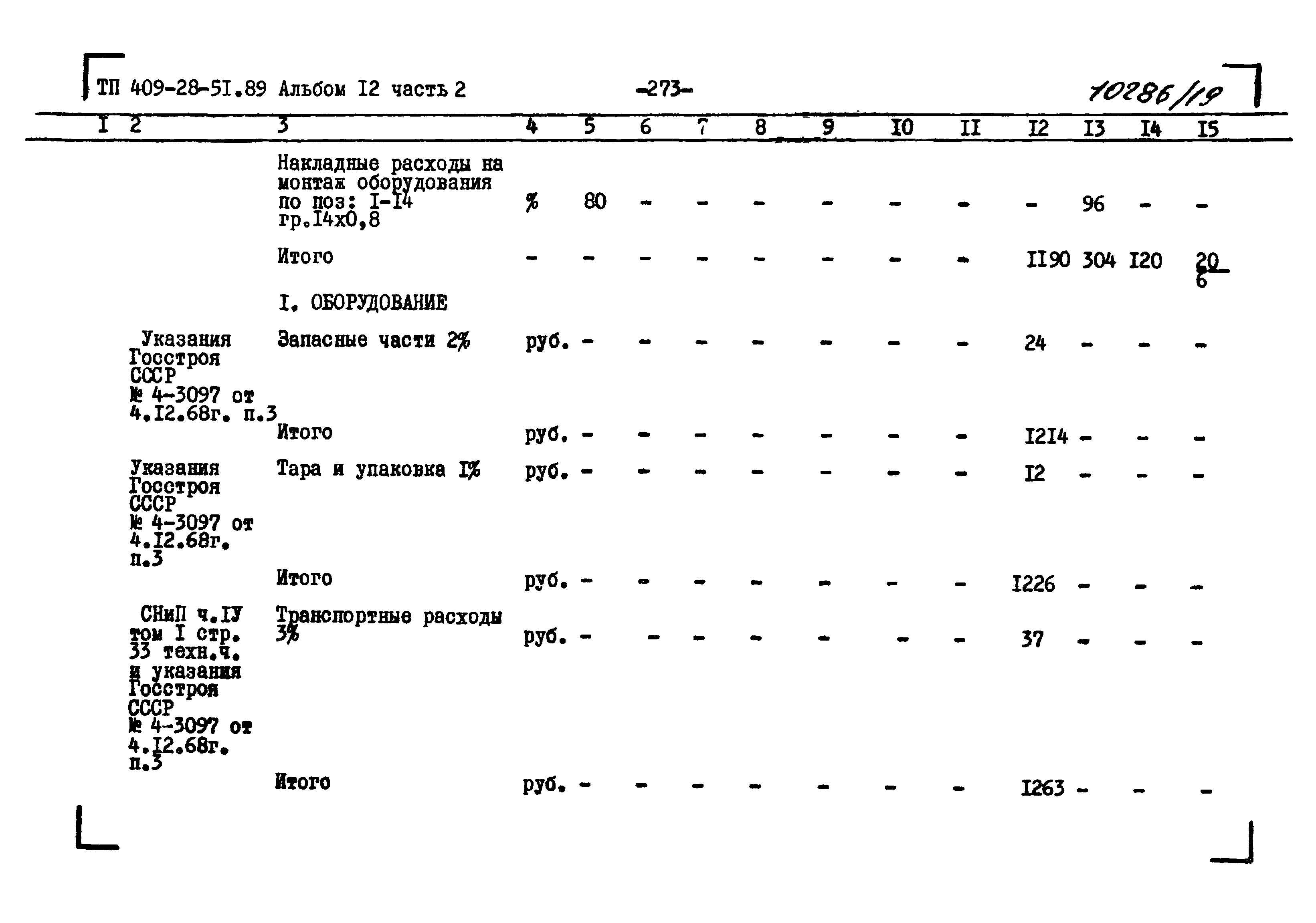 Типовой проект 409-28-51.89