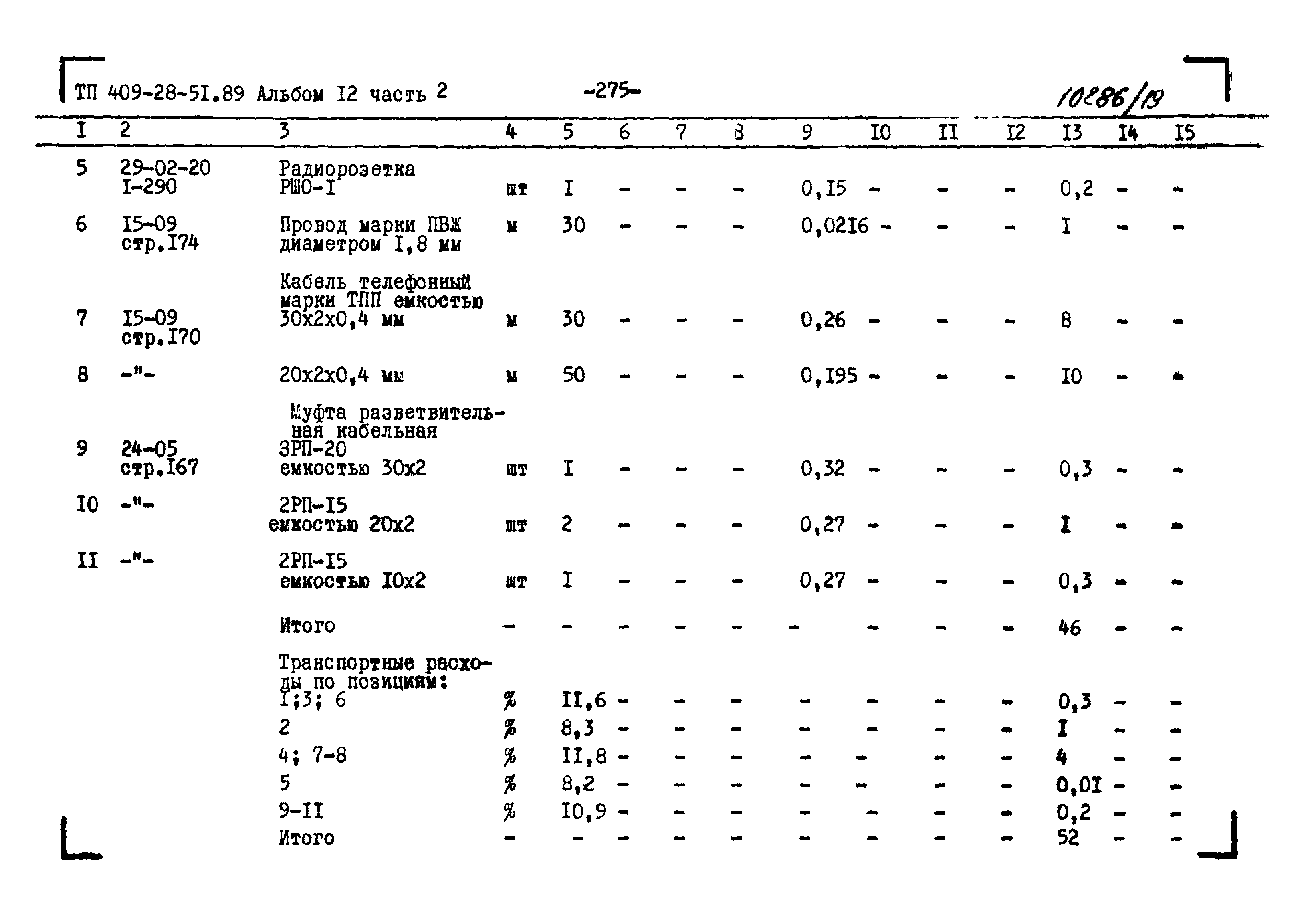 Типовой проект 409-28-51.89