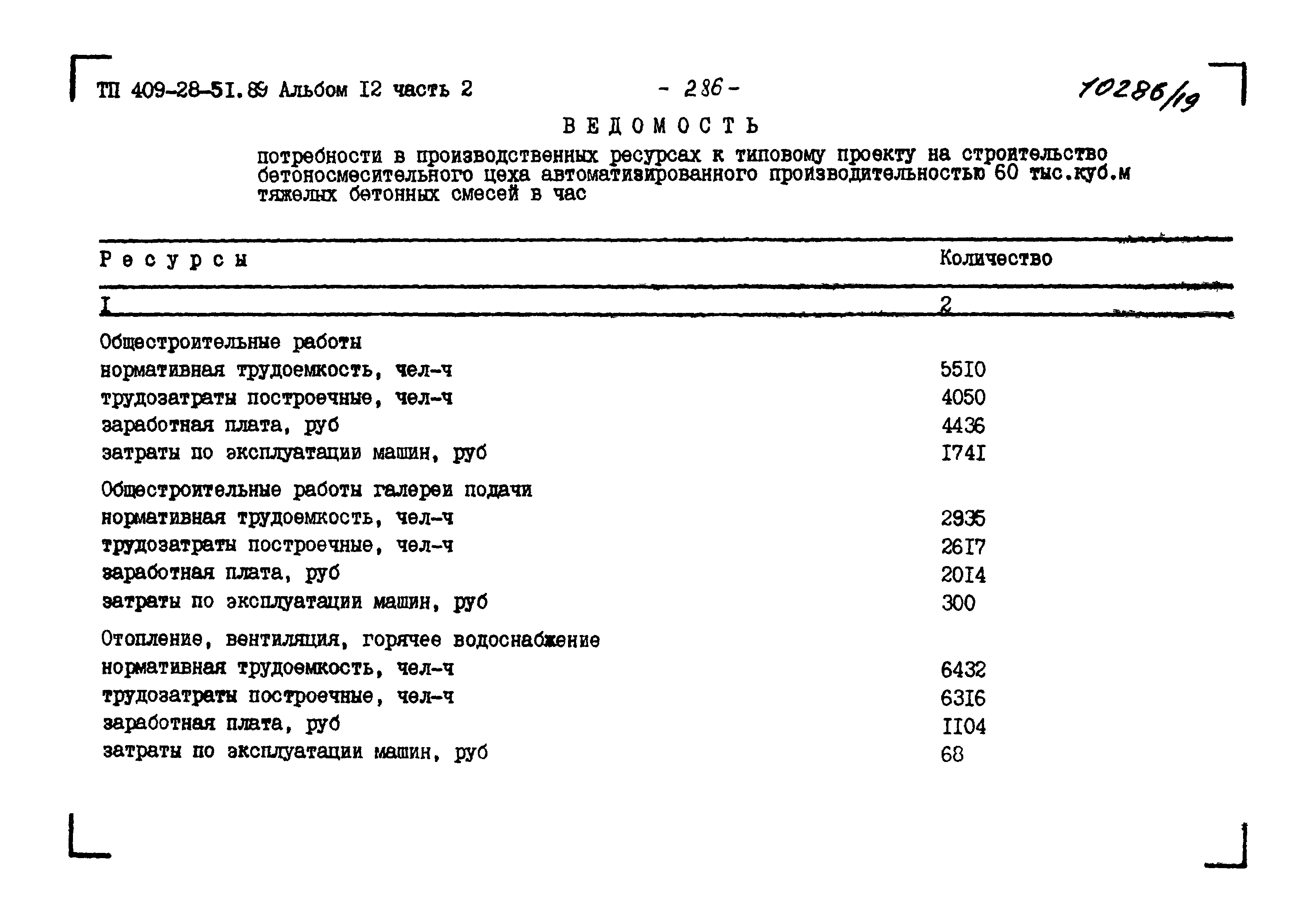 Типовой проект 409-28-51.89