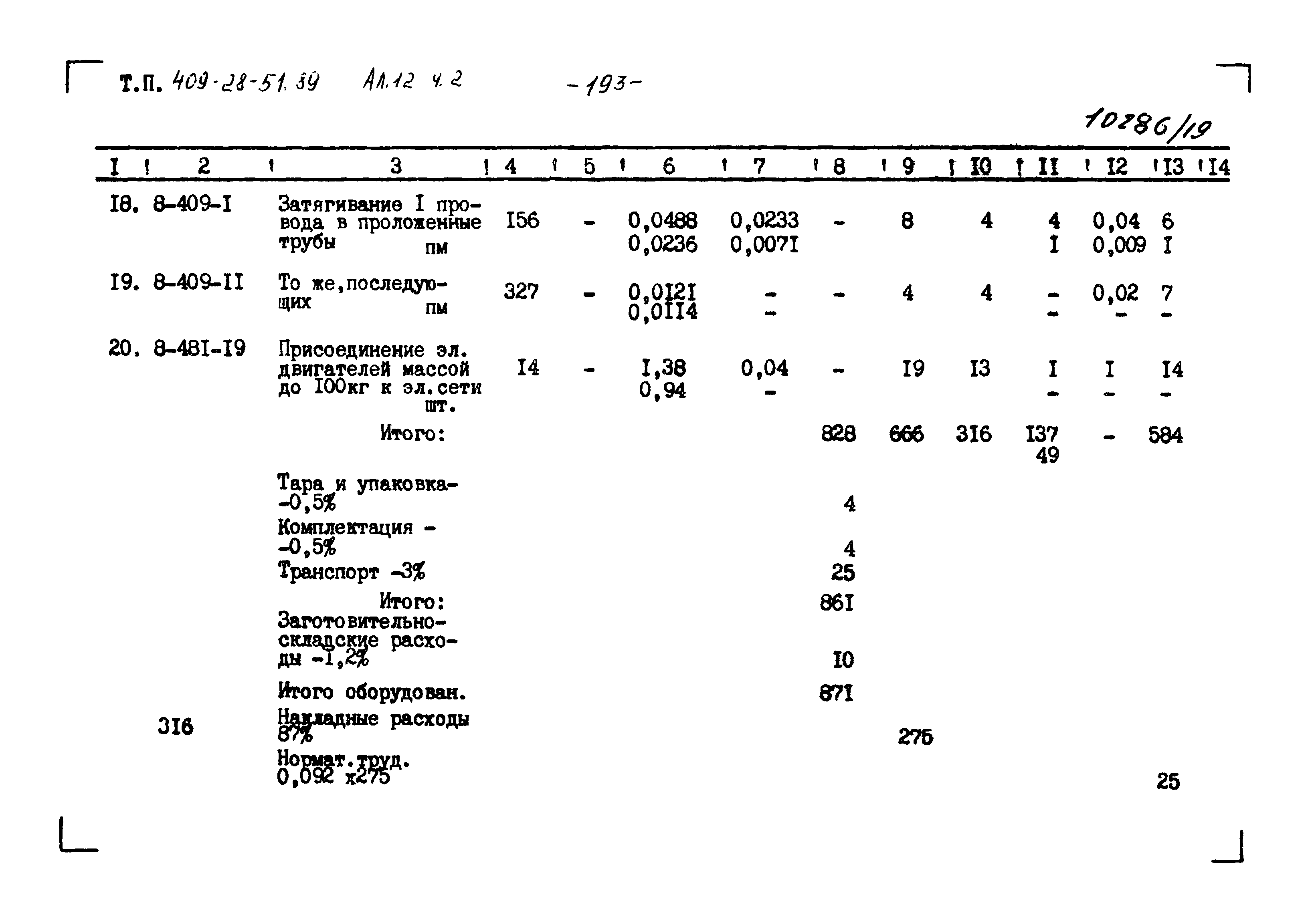 Типовой проект 409-28-51.89