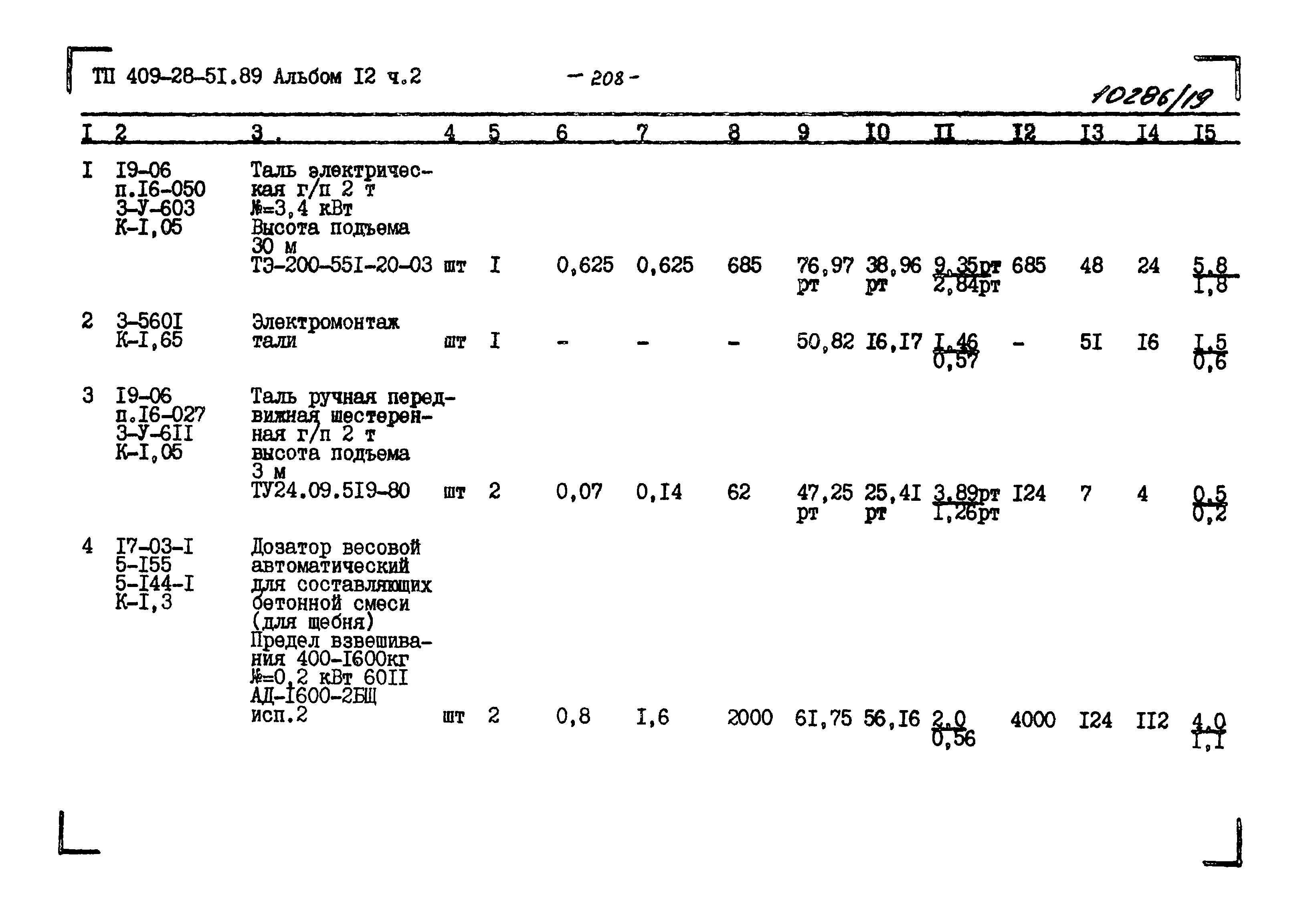 Типовой проект 409-28-51.89