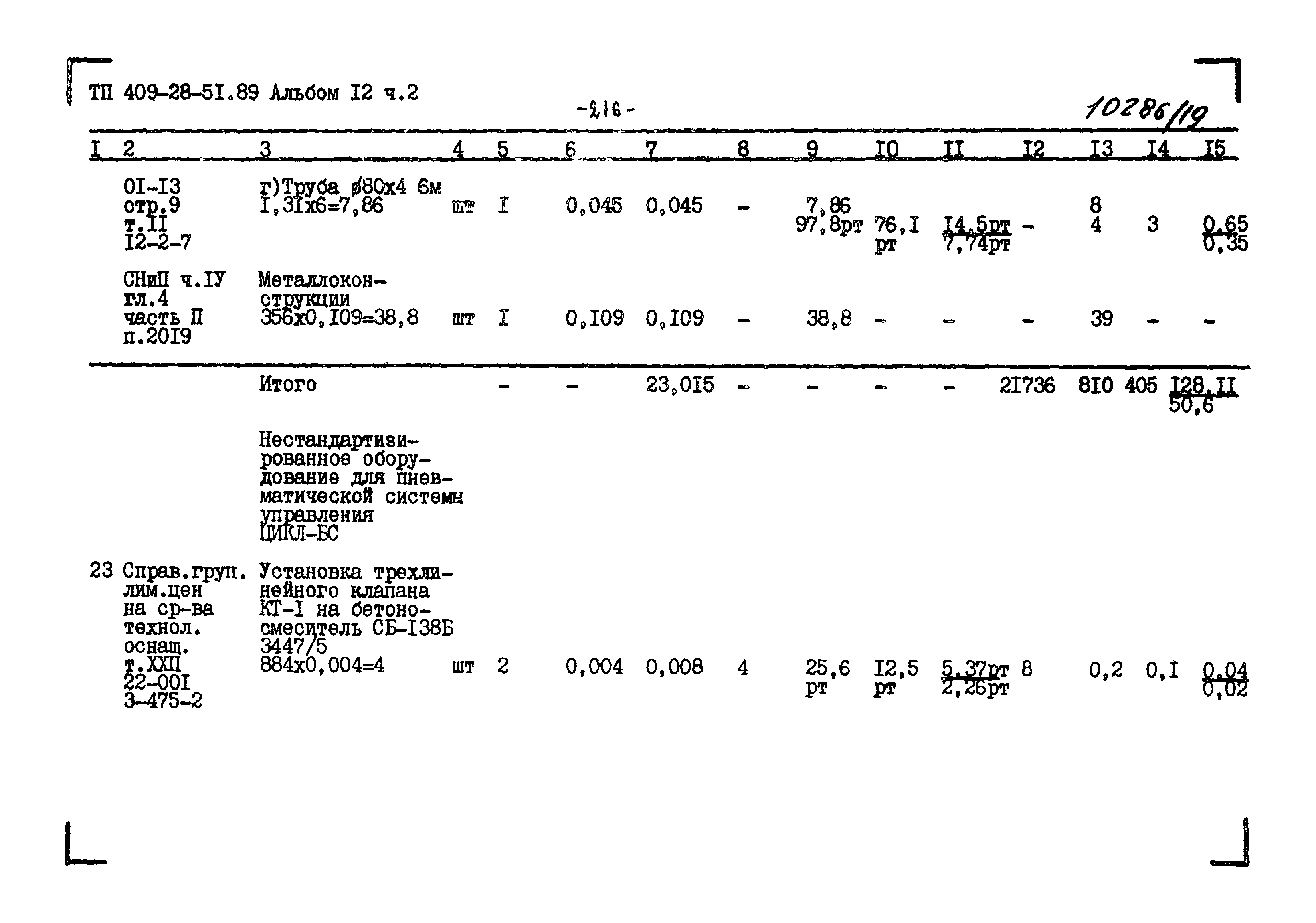 Типовой проект 409-28-51.89