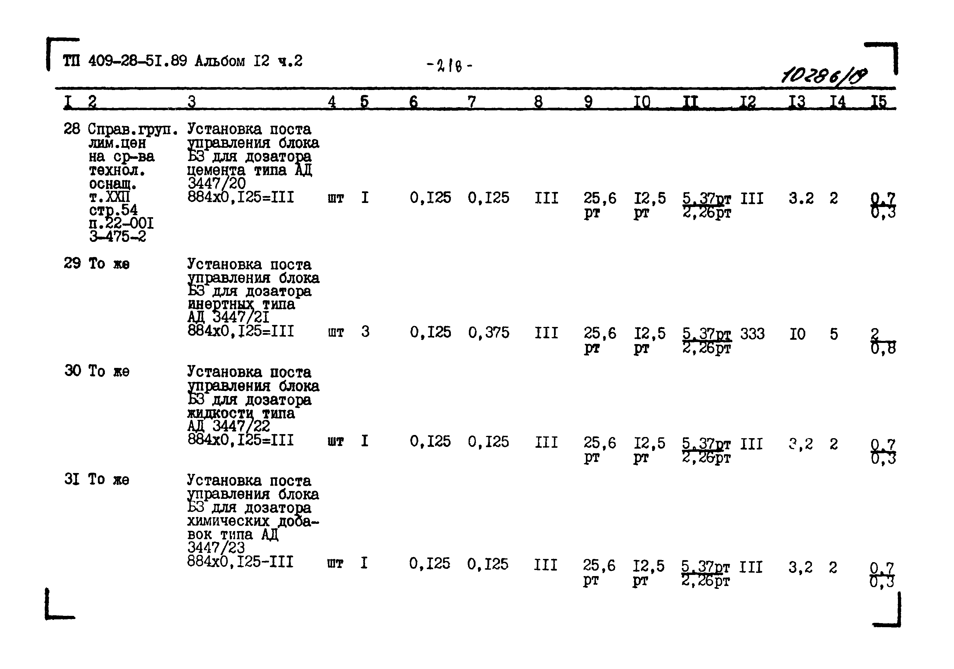 Типовой проект 409-28-51.89