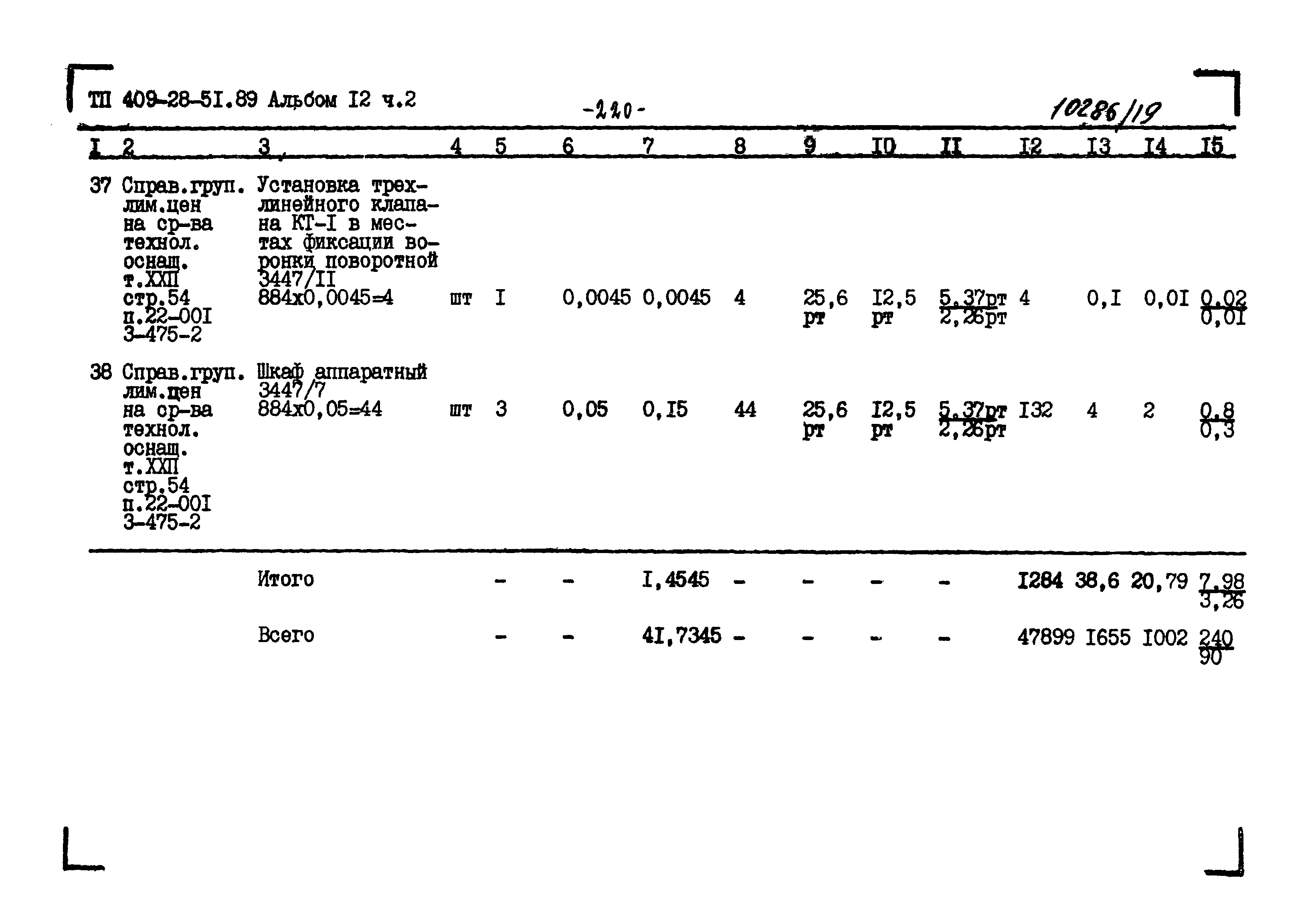 Типовой проект 409-28-51.89