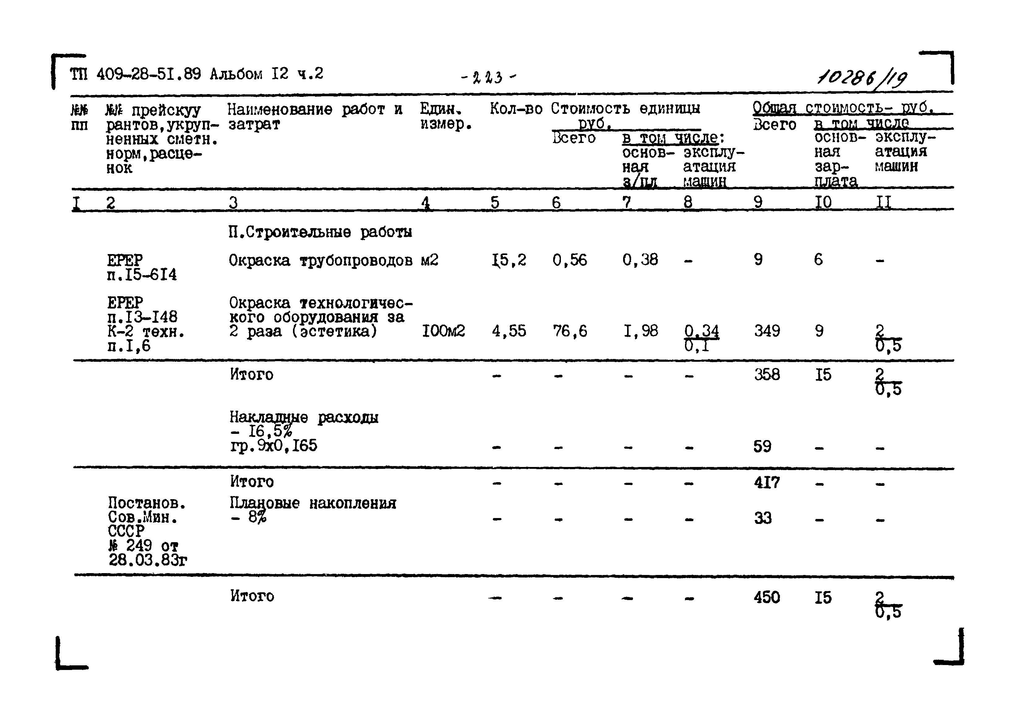 Типовой проект 409-28-51.89