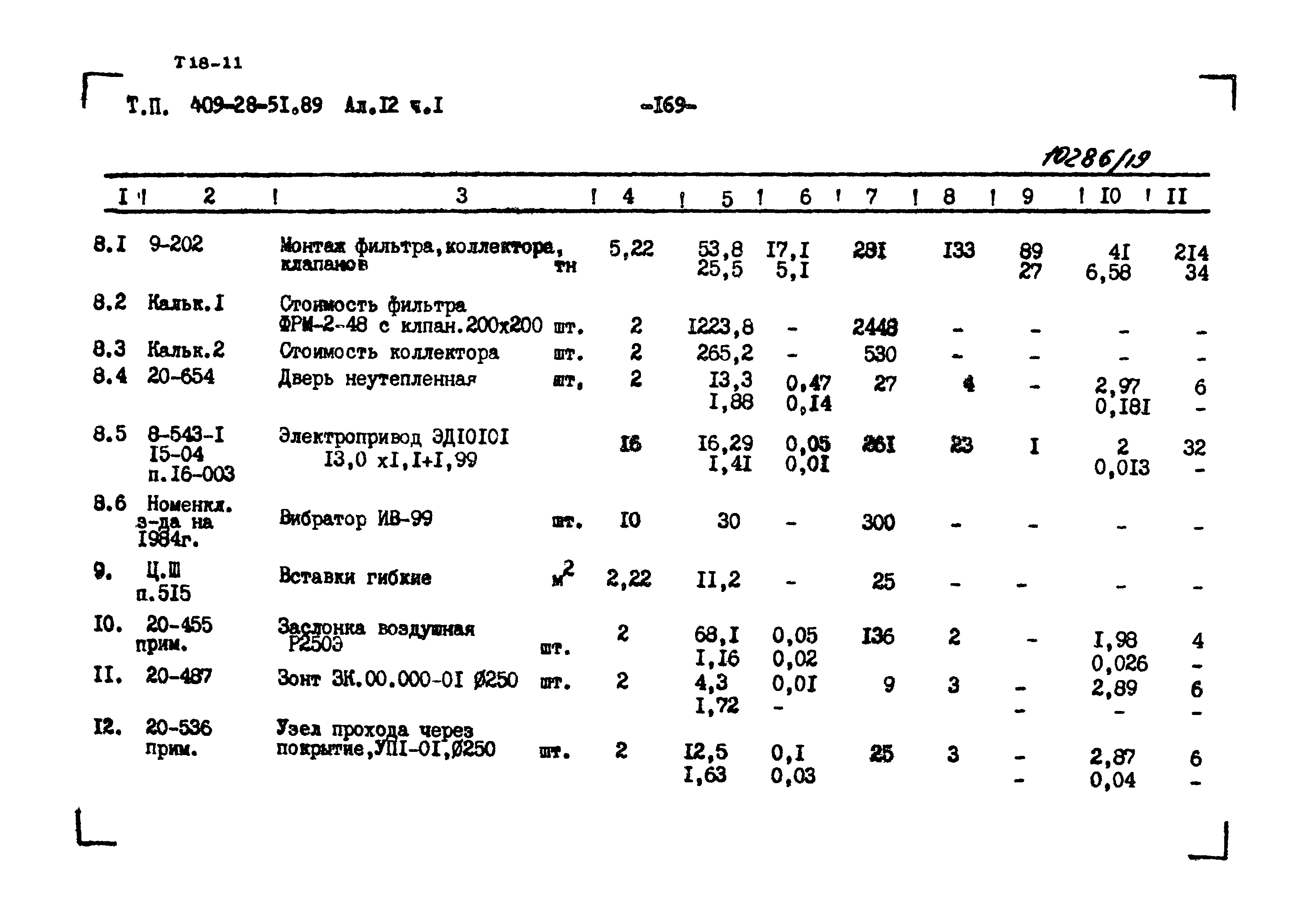 Типовой проект 409-28-51.89