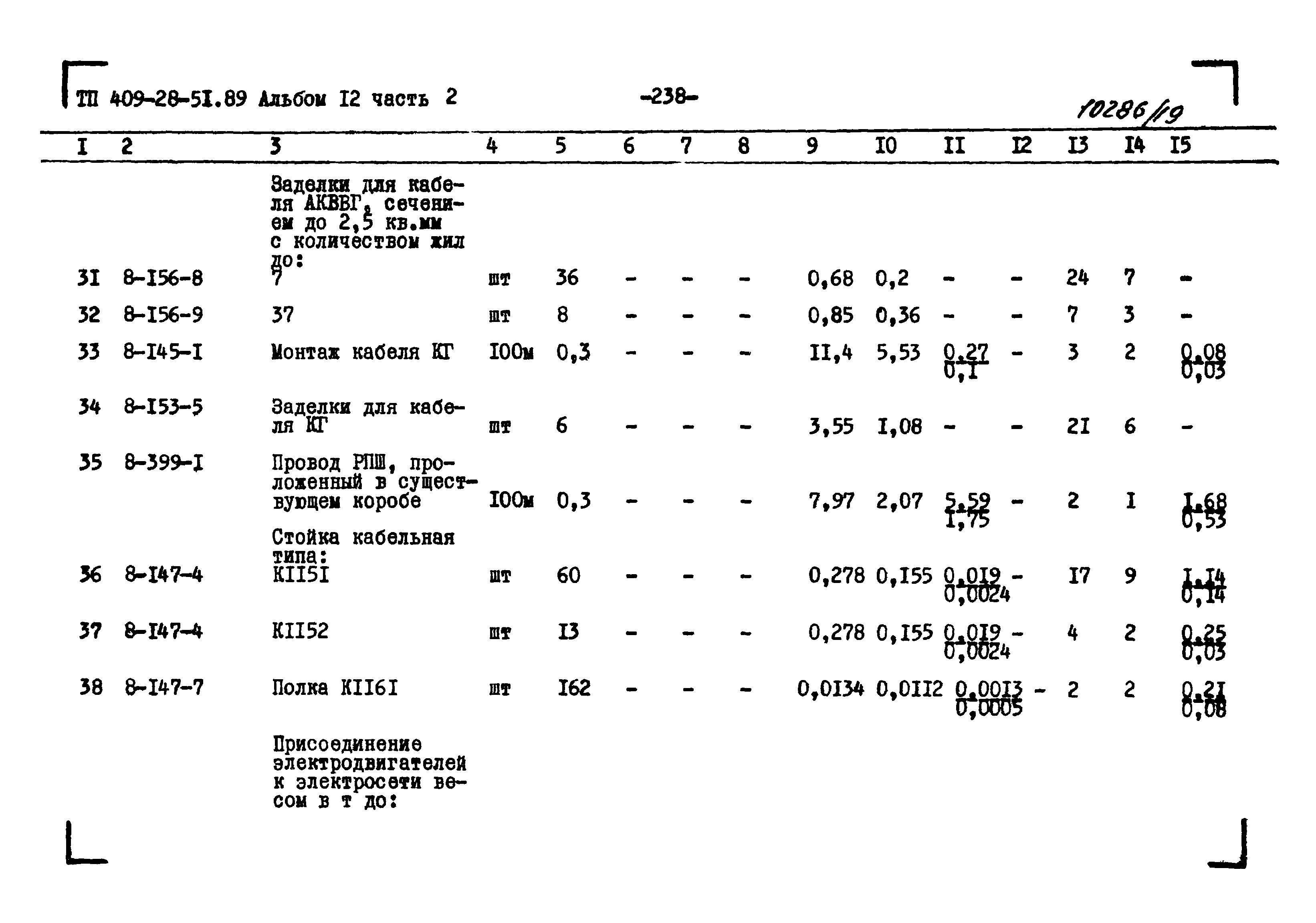 Типовой проект 409-28-51.89