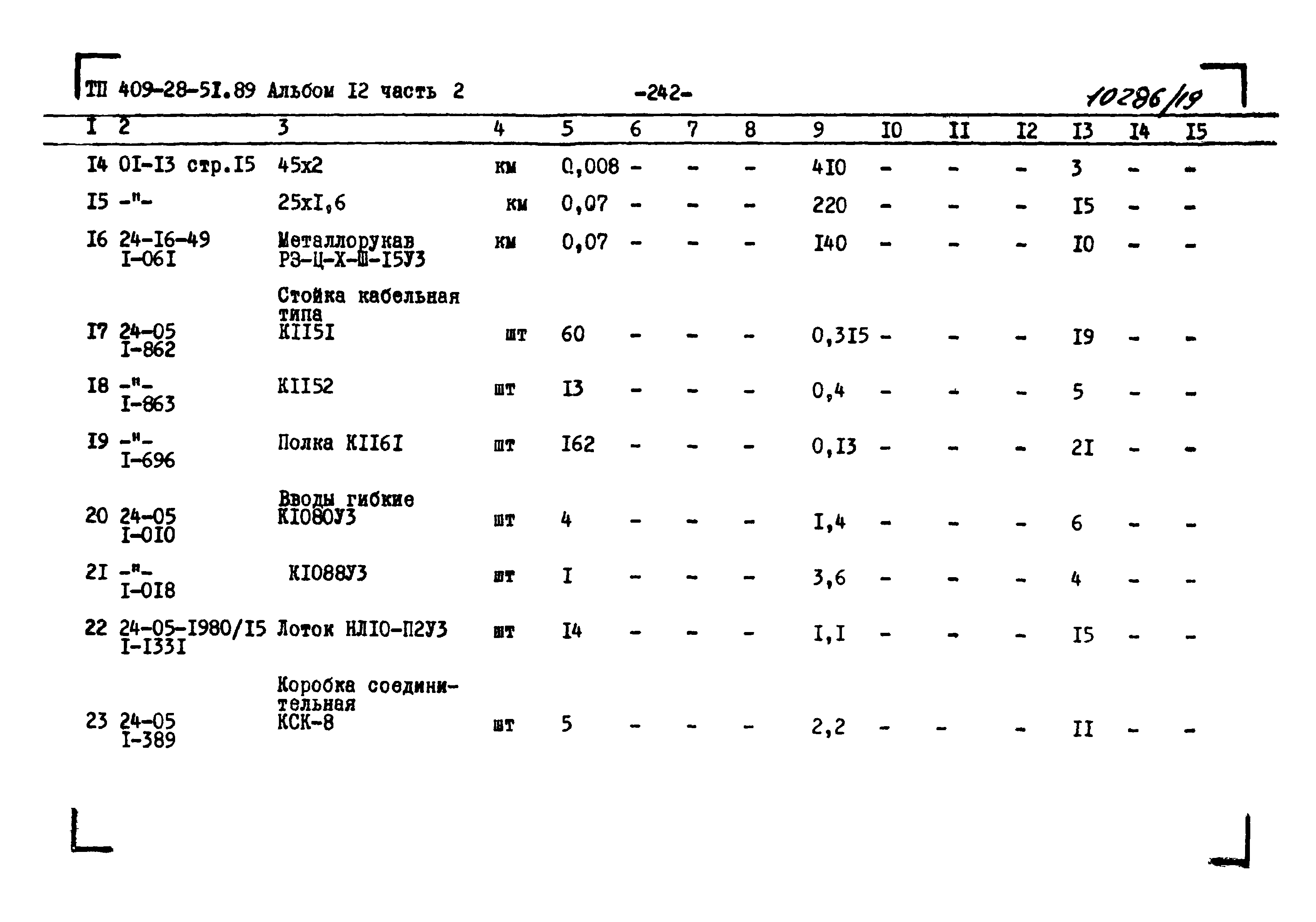 Типовой проект 409-28-51.89