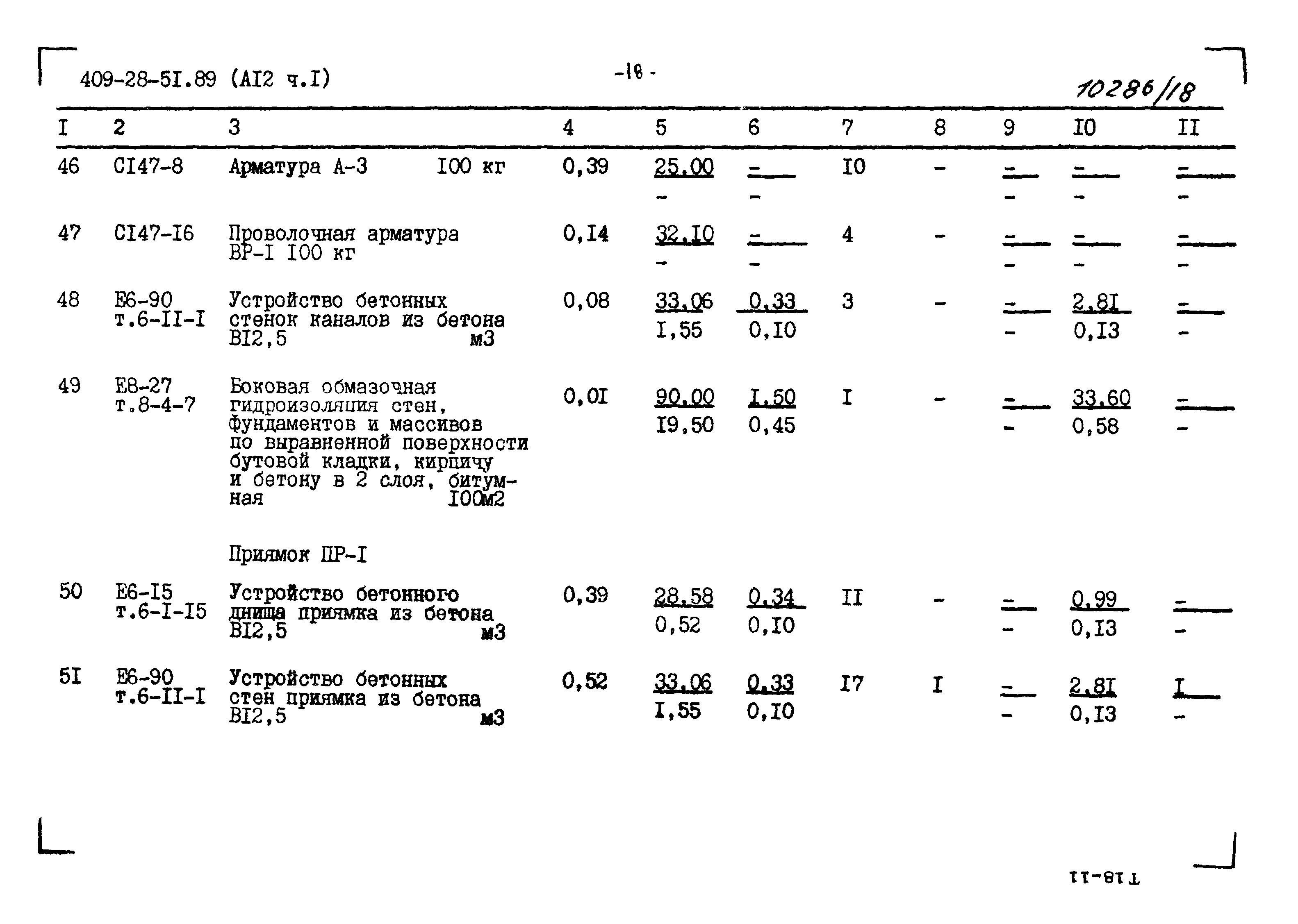 Типовой проект 409-28-51.89