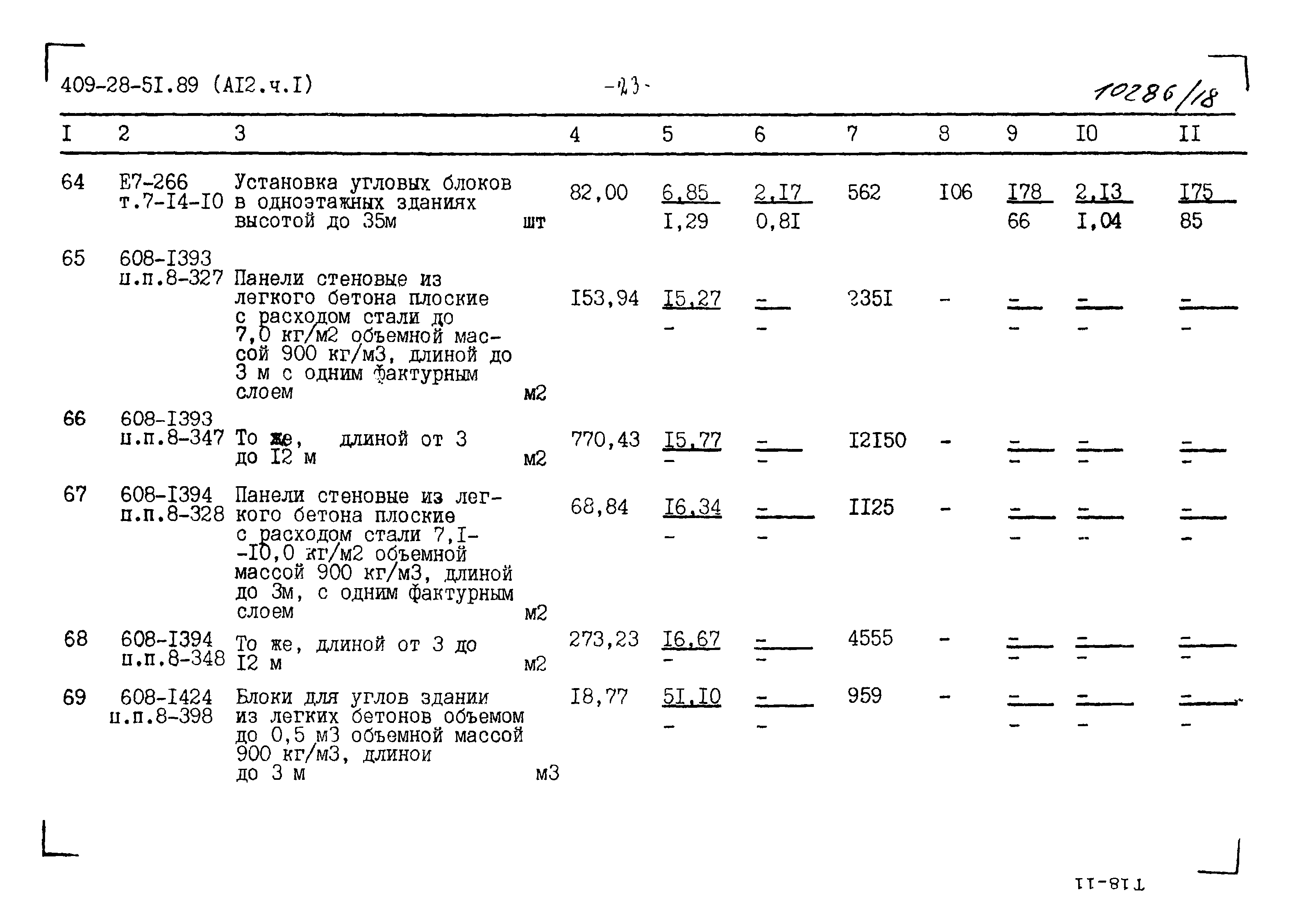 Типовой проект 409-28-51.89