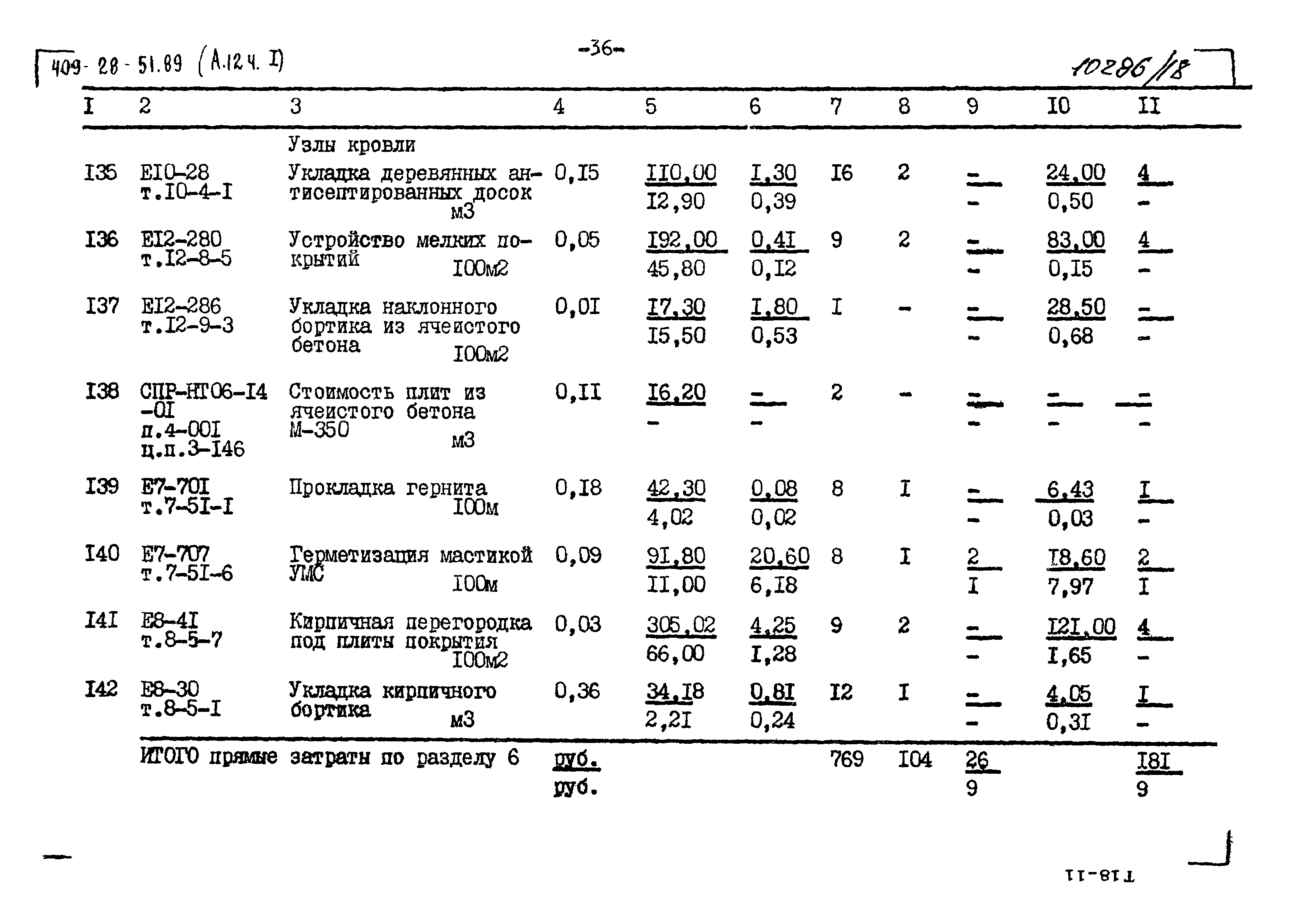 Типовой проект 409-28-51.89