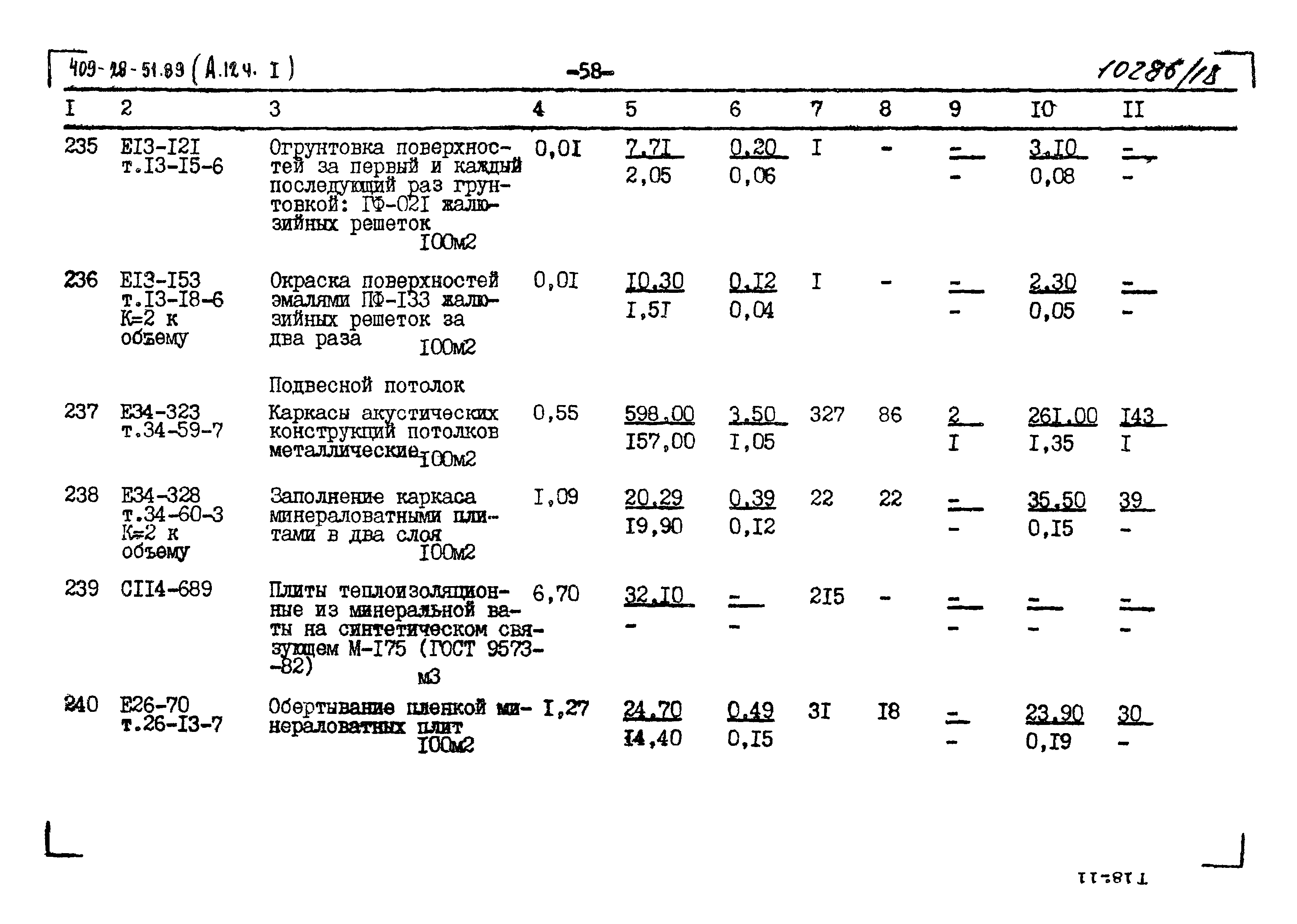 Типовой проект 409-28-51.89