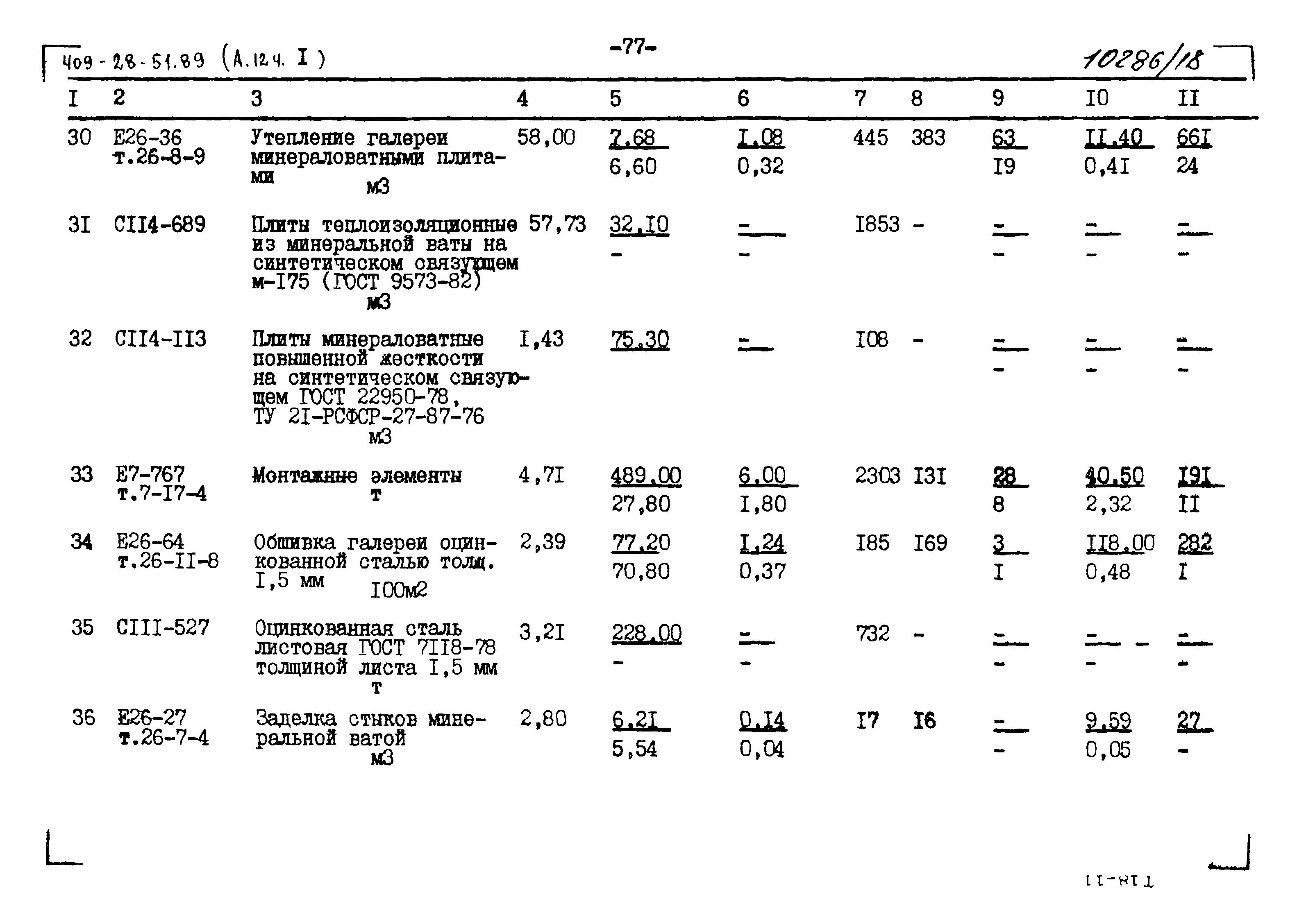 Типовой проект 409-28-51.89